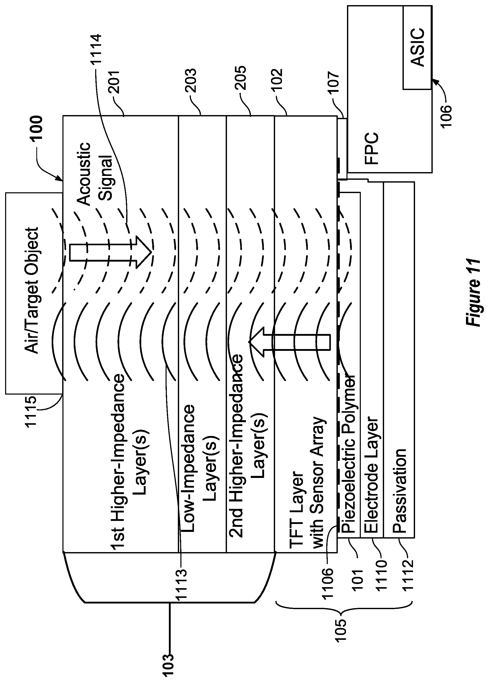 Patent US12333846 Figure 11 – Apparatus with ultrasonic fingerprint sensor and one or more resonators, and related systems and methods