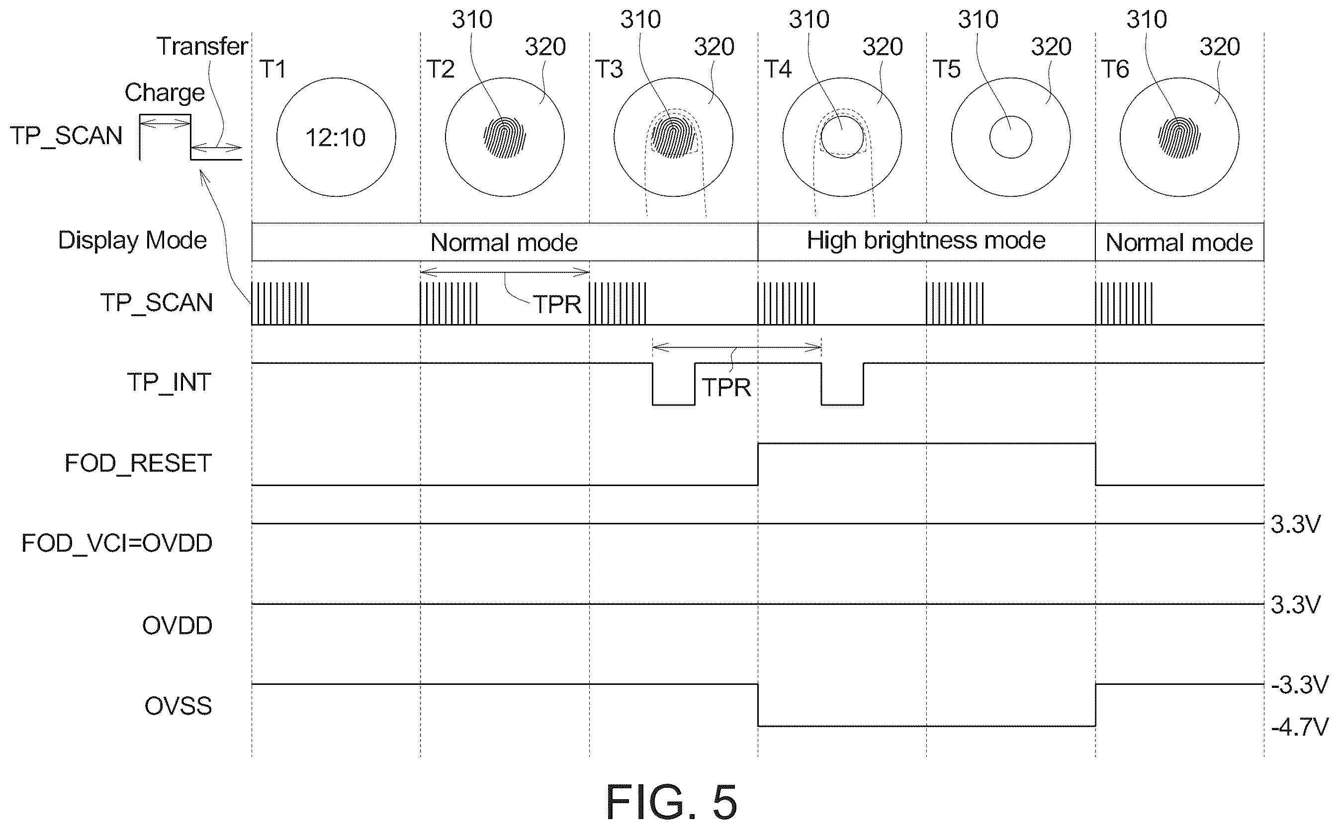 Patent US12333847 Figure 3 – Wearable device and operating method thereof