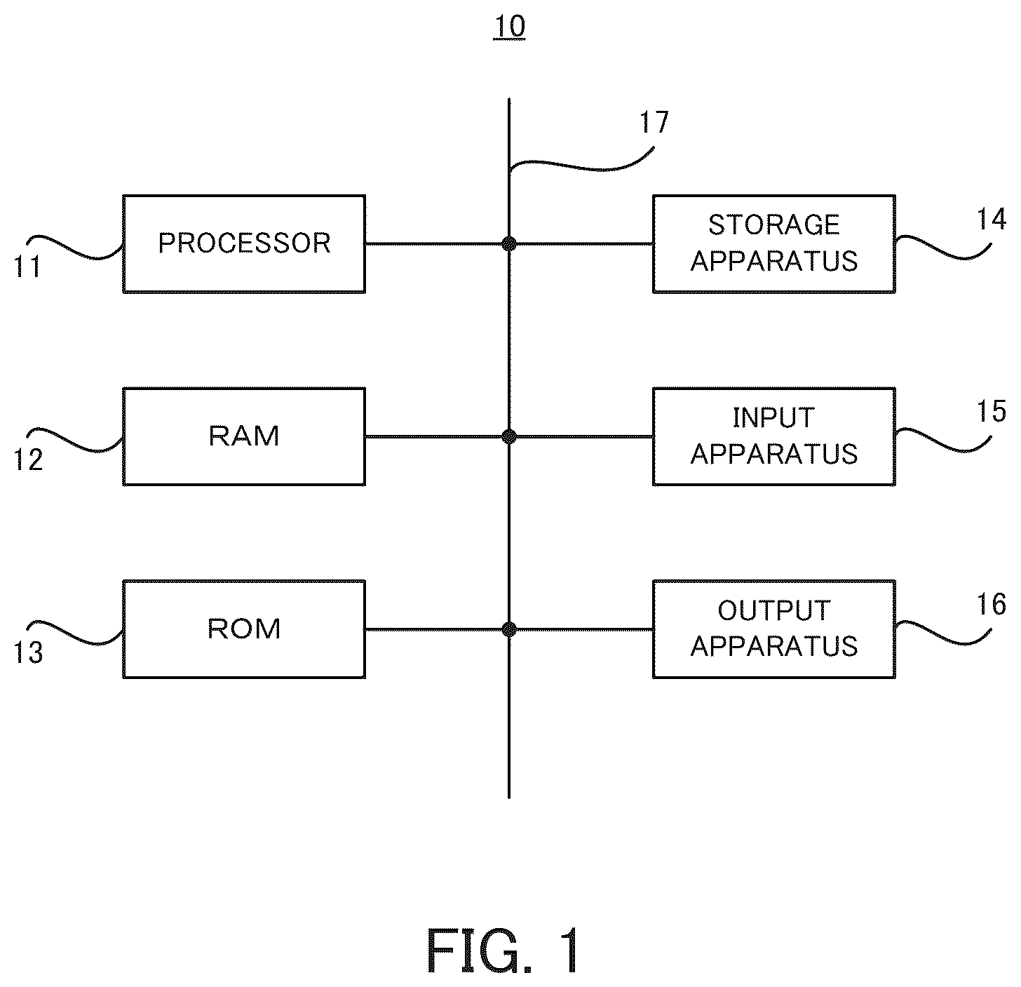 Patent US12333848 Figure 1 – Information processing system, information processing apparatus, information processing method, and recording medium