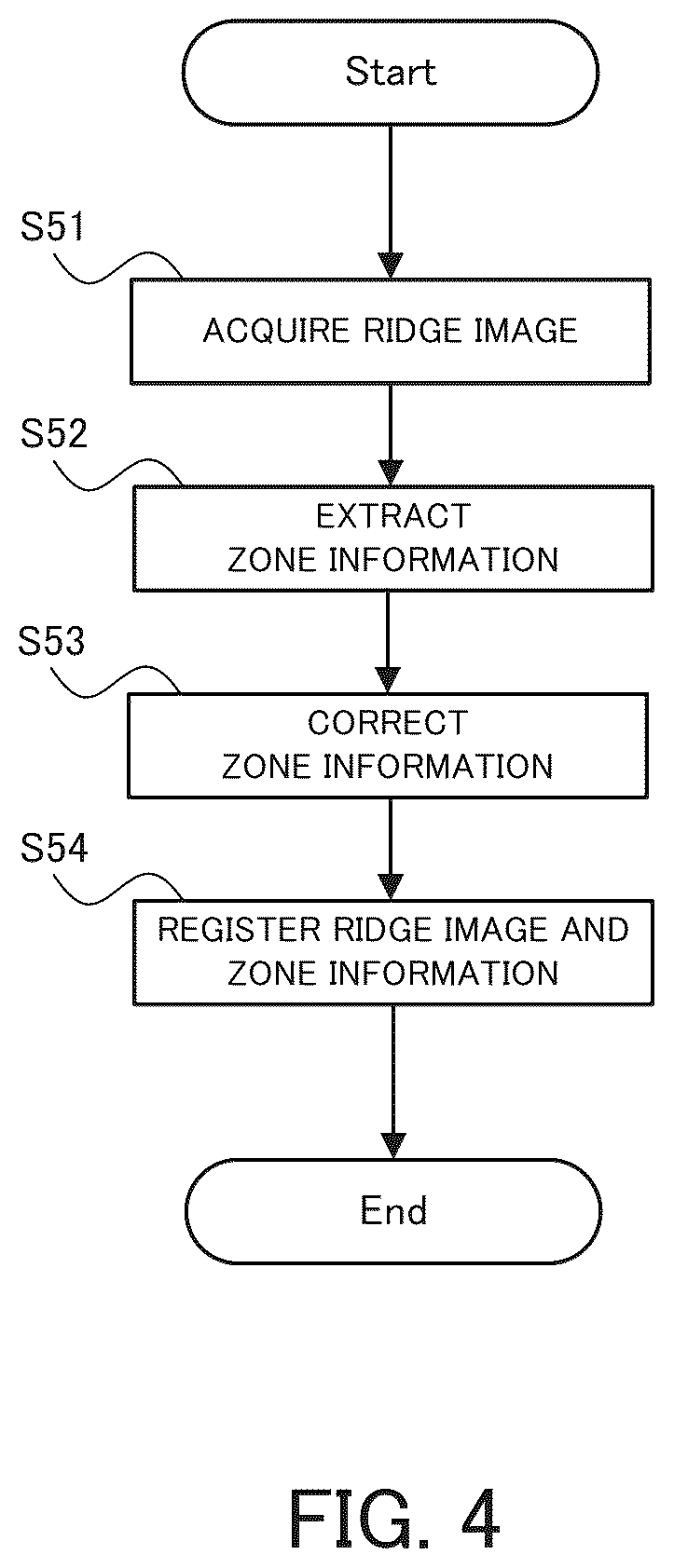 Patent US12333848 Figure 4 – Information processing system, information processing apparatus, information processing method, and recording medium