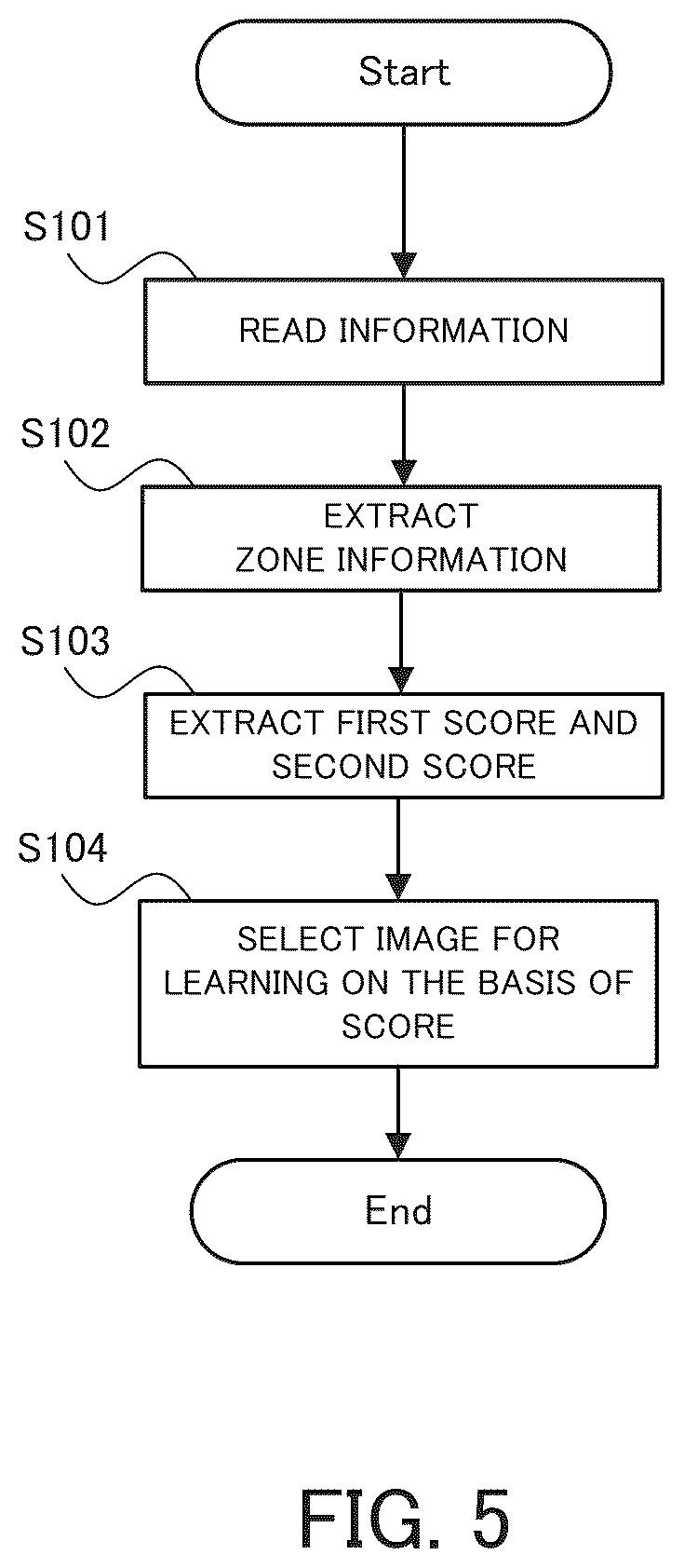 Patent US12333848 Figure 5 – Information processing system, information processing apparatus, information processing method, and recording medium