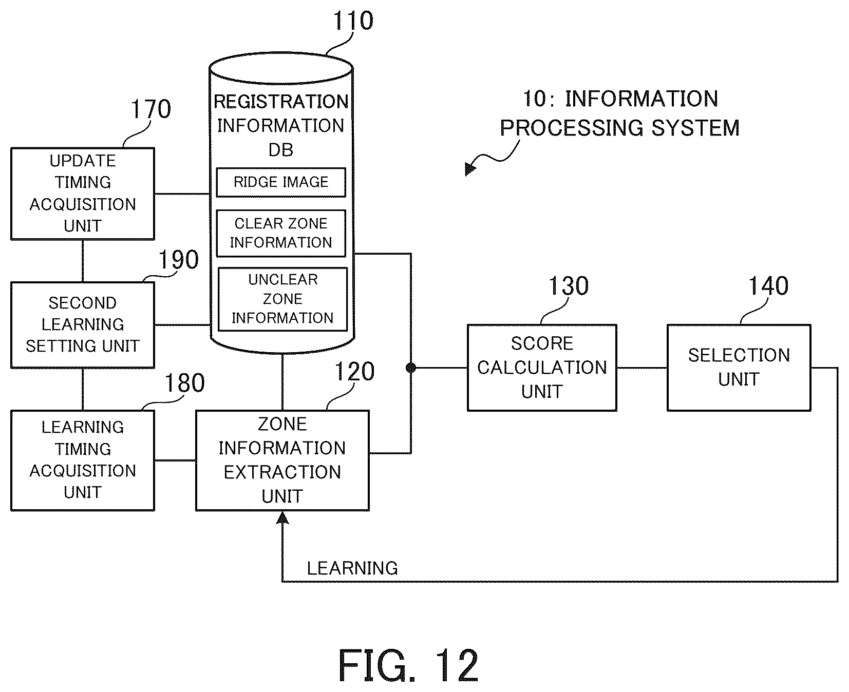 Patent US12333848 Figure 12 – Information processing system, information processing apparatus, information processing method, and recording medium