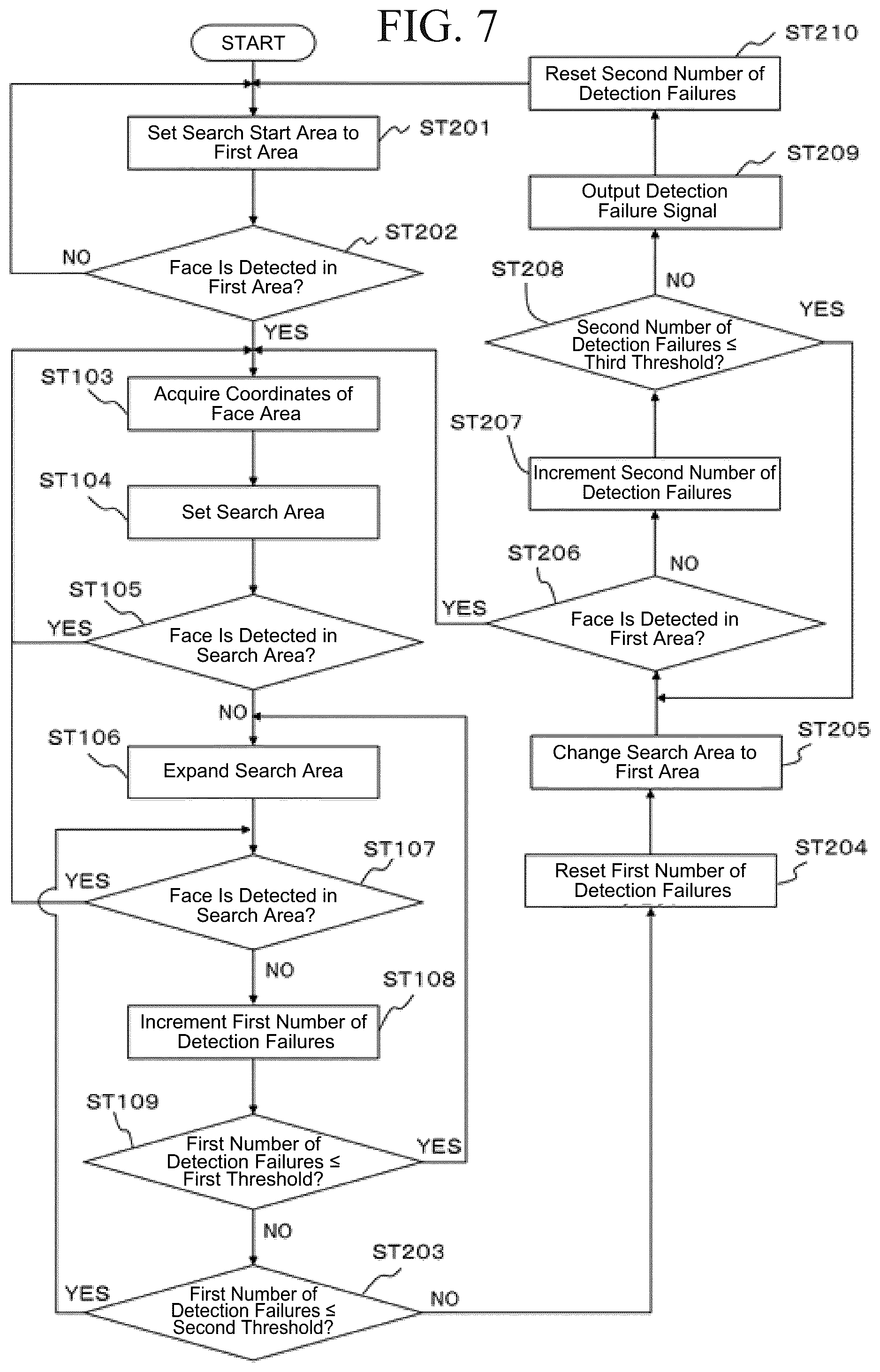 Patent US12333852 Figure 5 – Face detection device