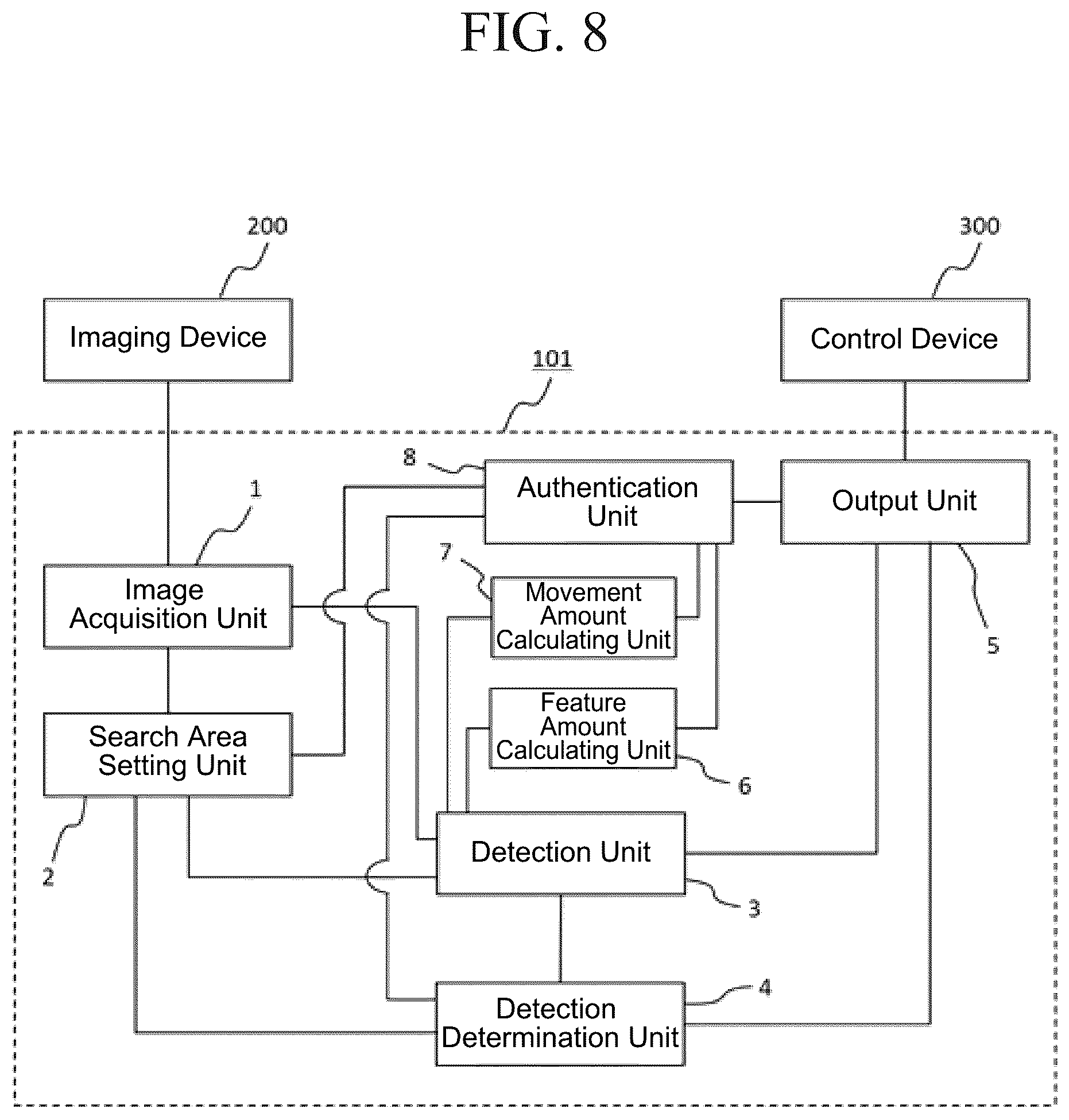 Patent US12333852 Figure 6 – Face detection device