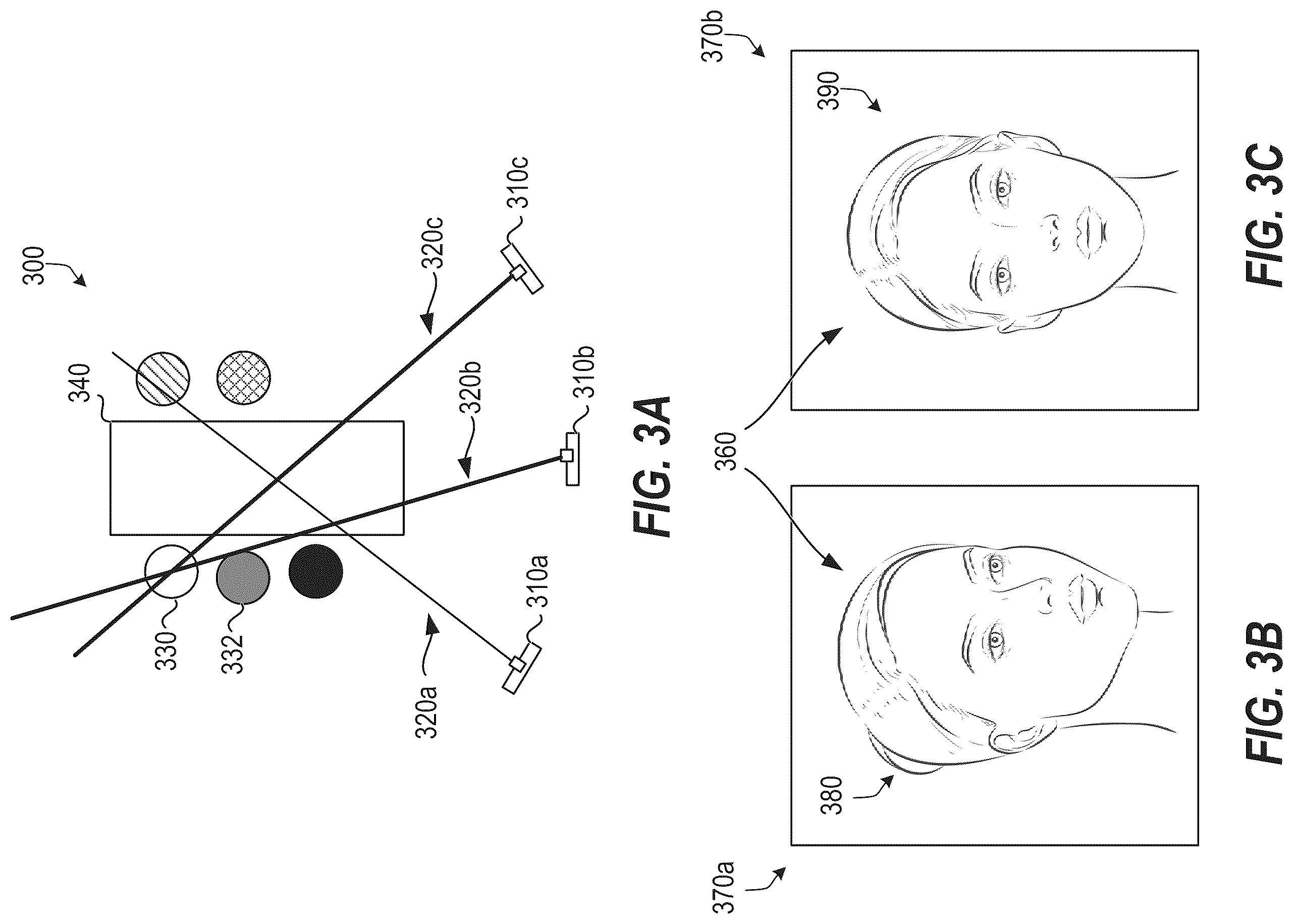 Patent US12333854 Figure 3 – Systems and methods for correlating individuals across outputs of a multi-camera system and framing interactions between meeting participants
