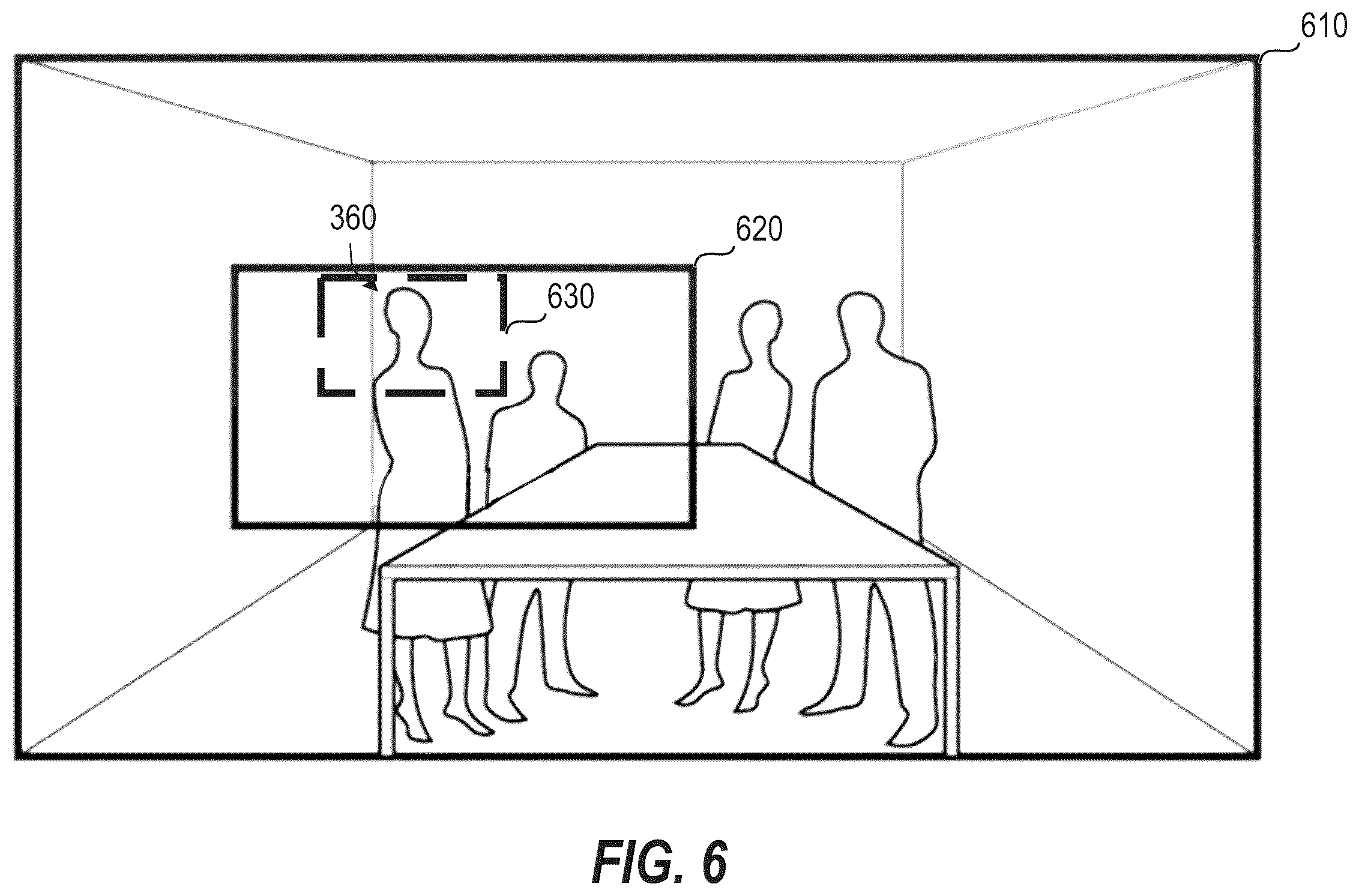 Patent US12333854 Figure 6 – Systems and methods for correlating individuals across outputs of a multi-camera system and framing interactions between meeting participants