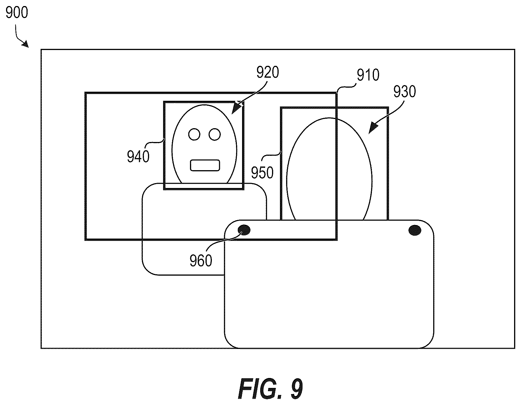 Patent US12333854 Figure 9 – Systems and methods for correlating individuals across outputs of a multi-camera system and framing interactions between meeting participants