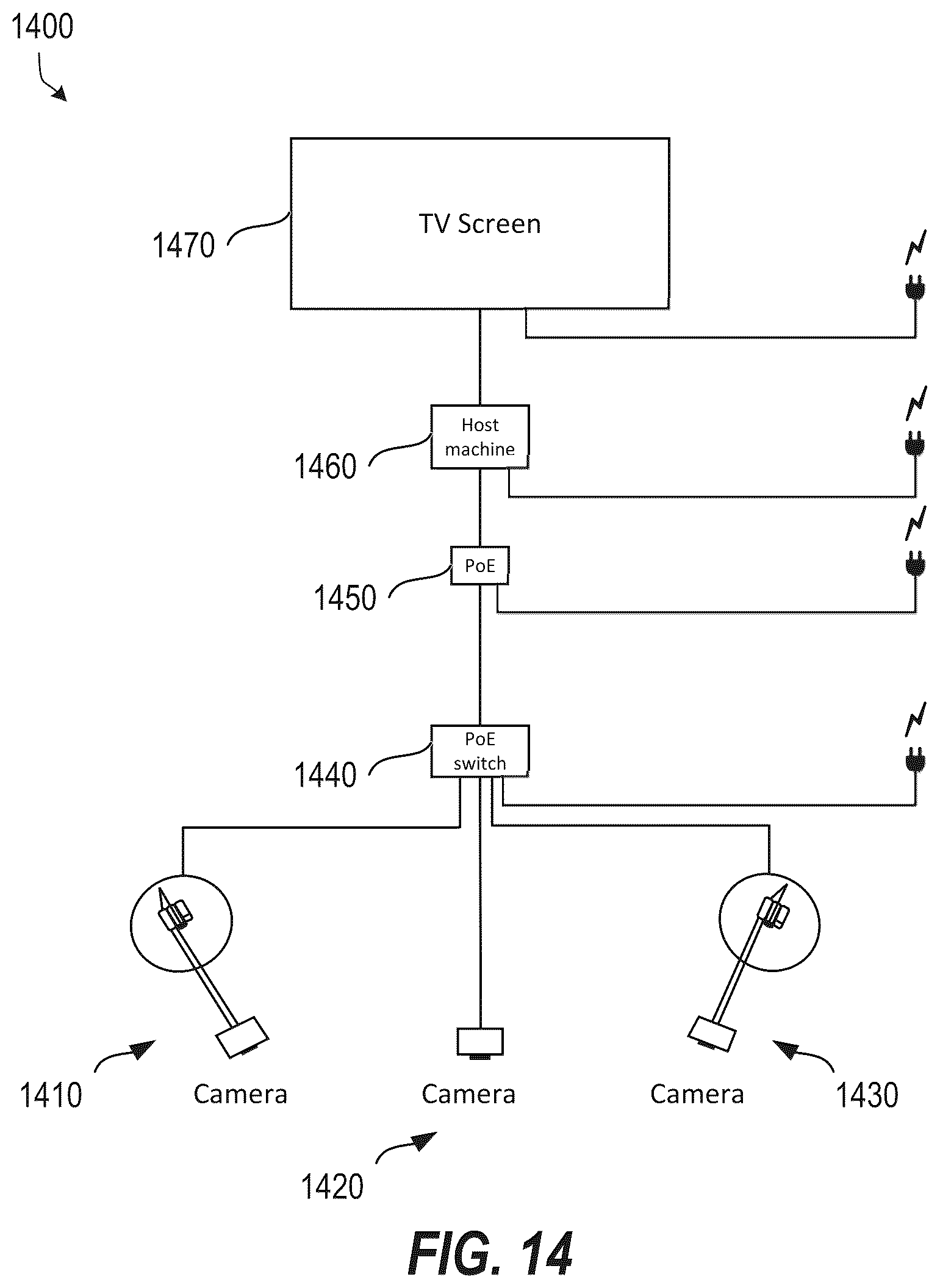 Patent US12333854 Figure 14 – Systems and methods for correlating individuals across outputs of a multi-camera system and framing interactions between meeting participants