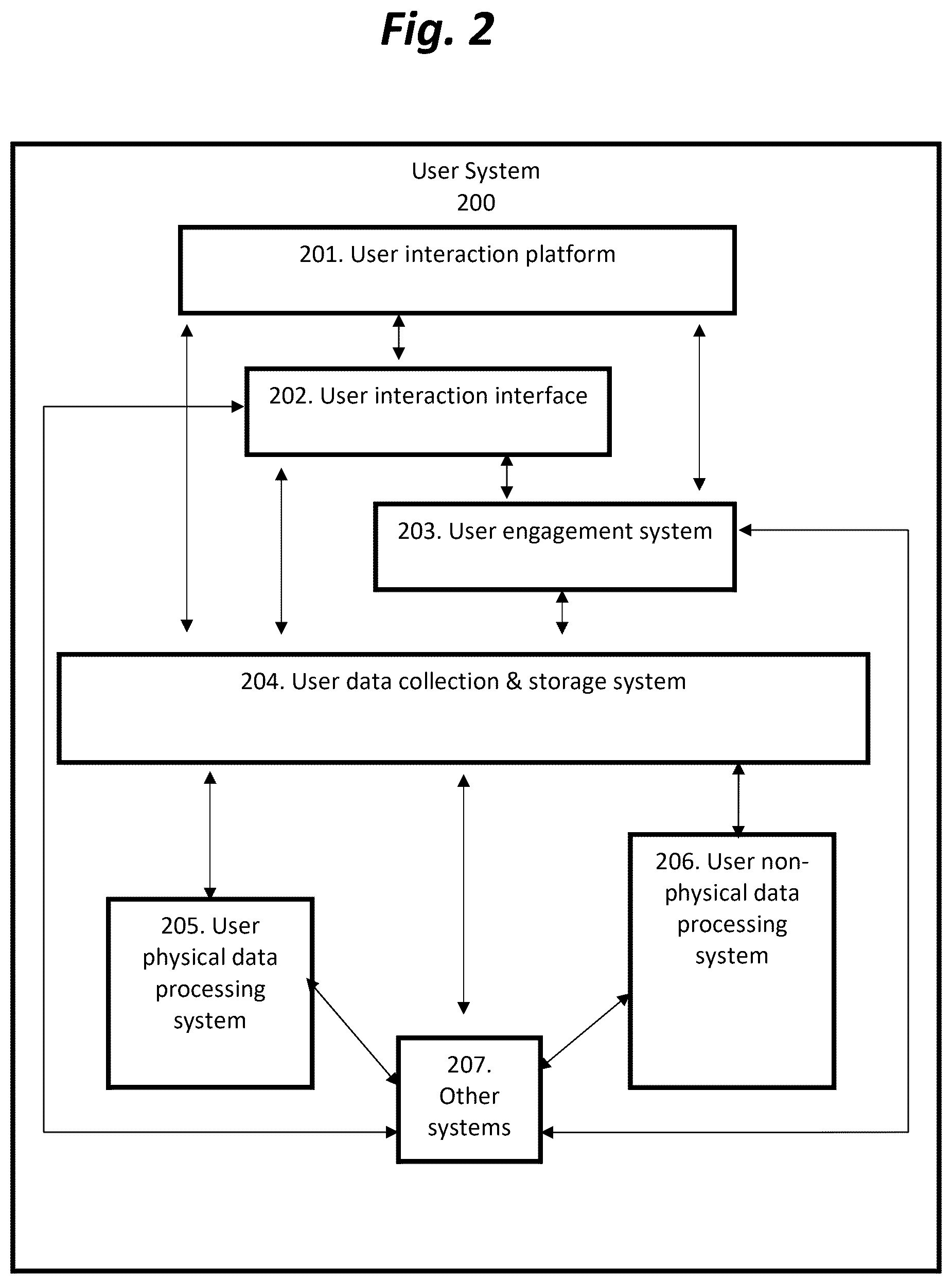 Patent US12333855 Figure 2 – Automated system for generating personalized eyewear recommendations based on fit and style within a purchasing system
