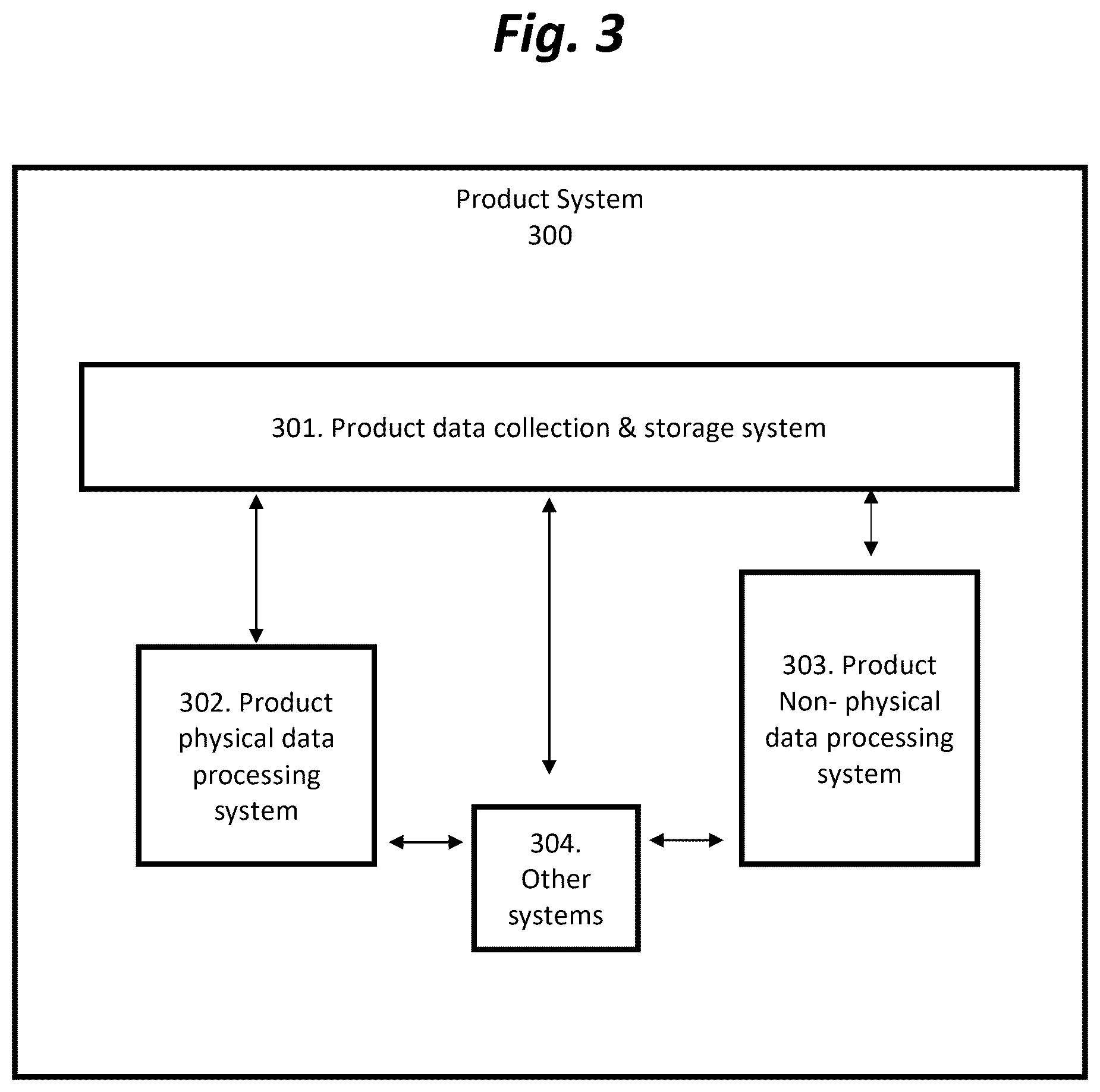 Patent US12333855 Figure 3 – Automated system for generating personalized eyewear recommendations based on fit and style within a purchasing system