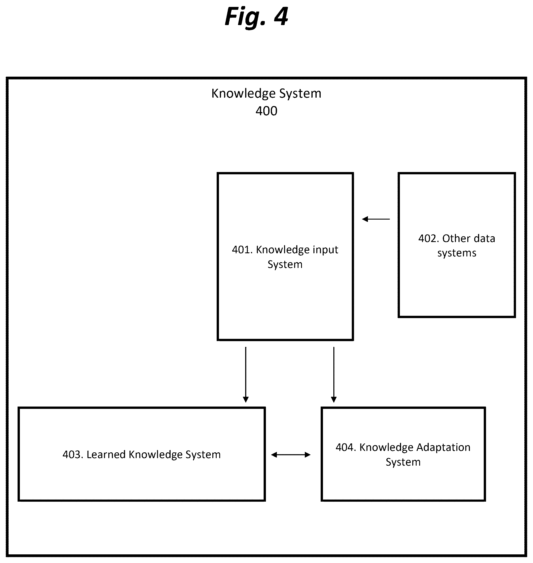 Patent US12333855 Figure 4 – Automated system for generating personalized eyewear recommendations based on fit and style within a purchasing system
