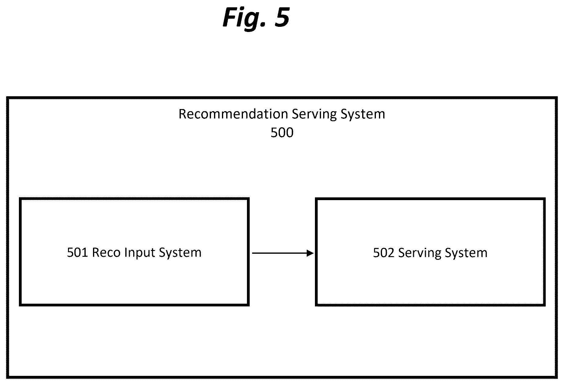 Patent US12333855 Figure 5 – Automated system for generating personalized eyewear recommendations based on fit and style within a purchasing system