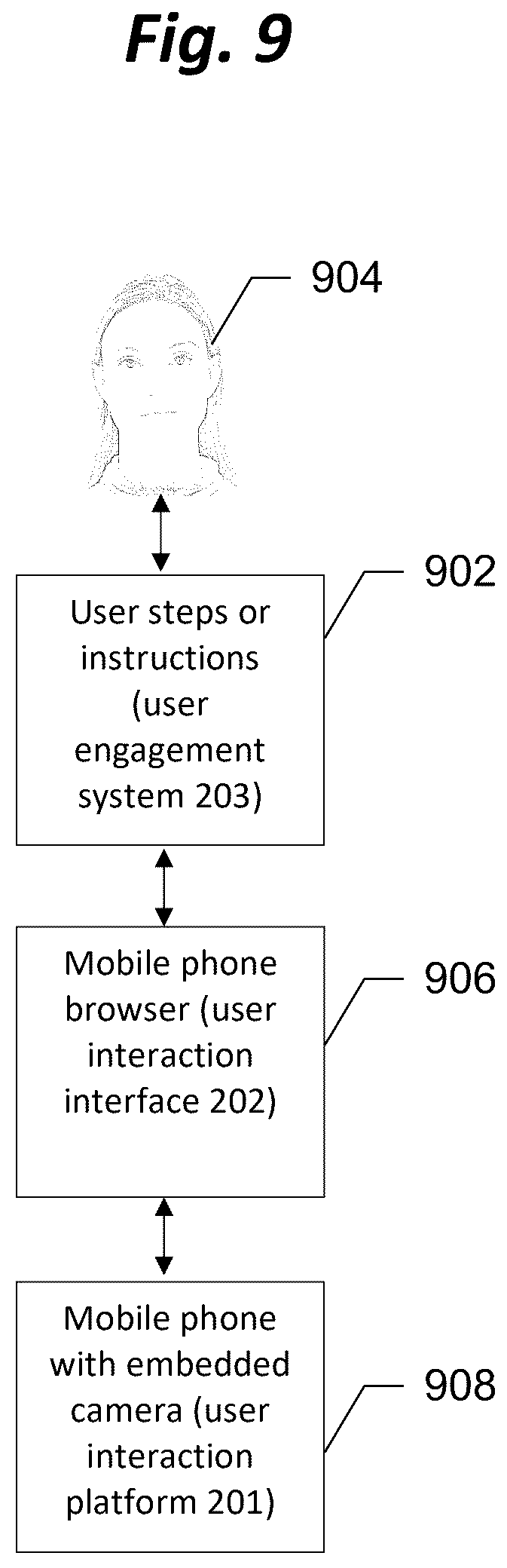 Patent US12333855 Figure 9 – Automated system for generating personalized eyewear recommendations based on fit and style within a purchasing system