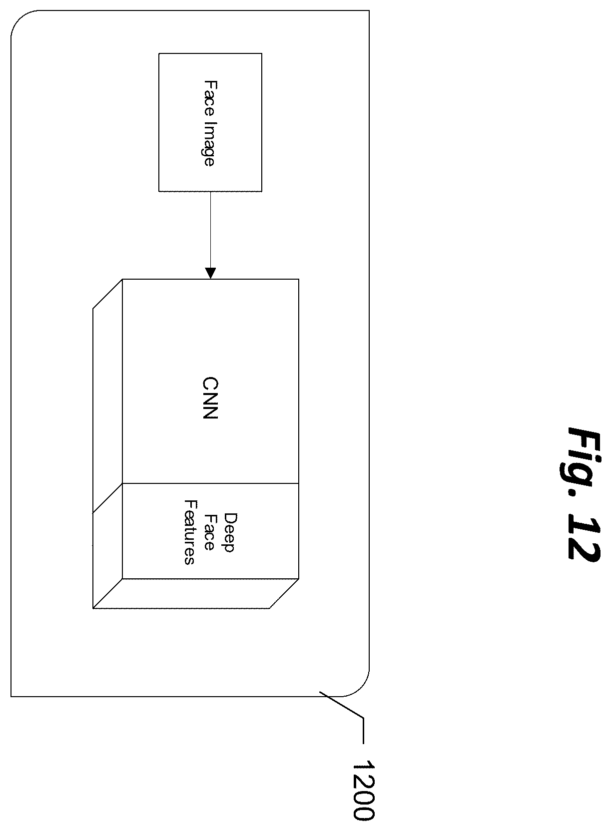 Patent US12333855 Figure 12 – Automated system for generating personalized eyewear recommendations based on fit and style within a purchasing system