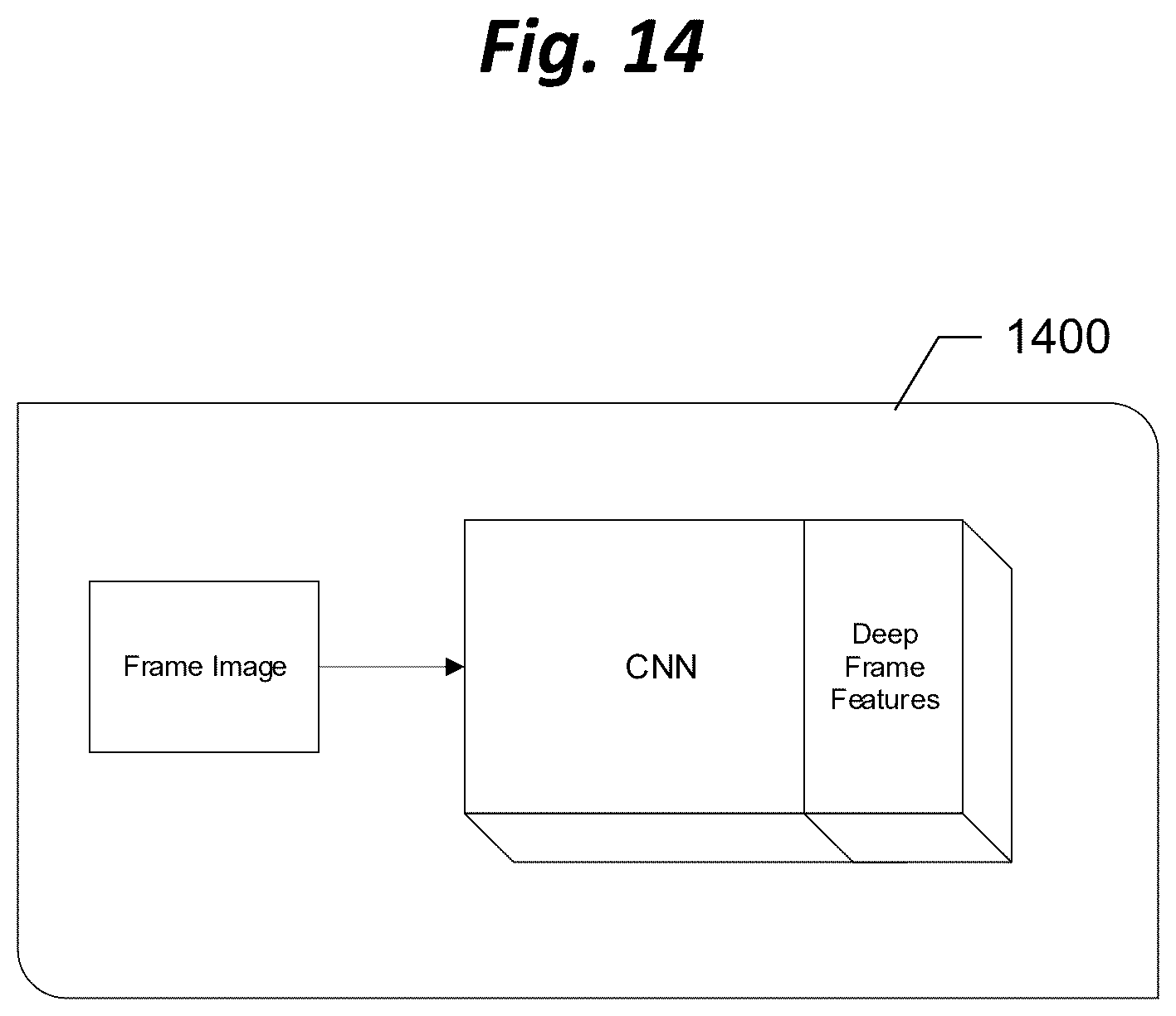 Patent US12333855 Figure 14 – Automated system for generating personalized eyewear recommendations based on fit and style within a purchasing system