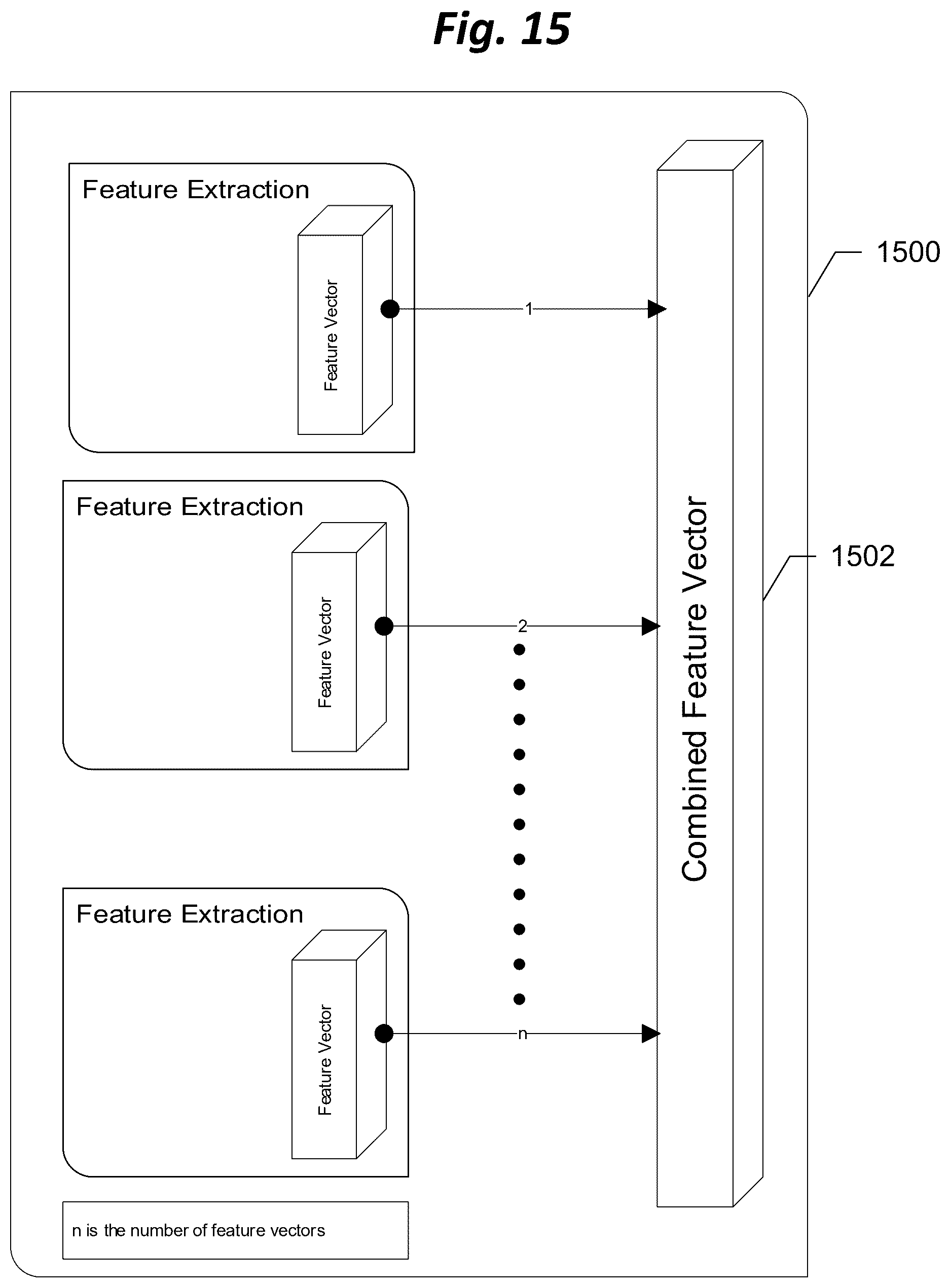 Patent US12333855 Figure 15 – Automated system for generating personalized eyewear recommendations based on fit and style within a purchasing system