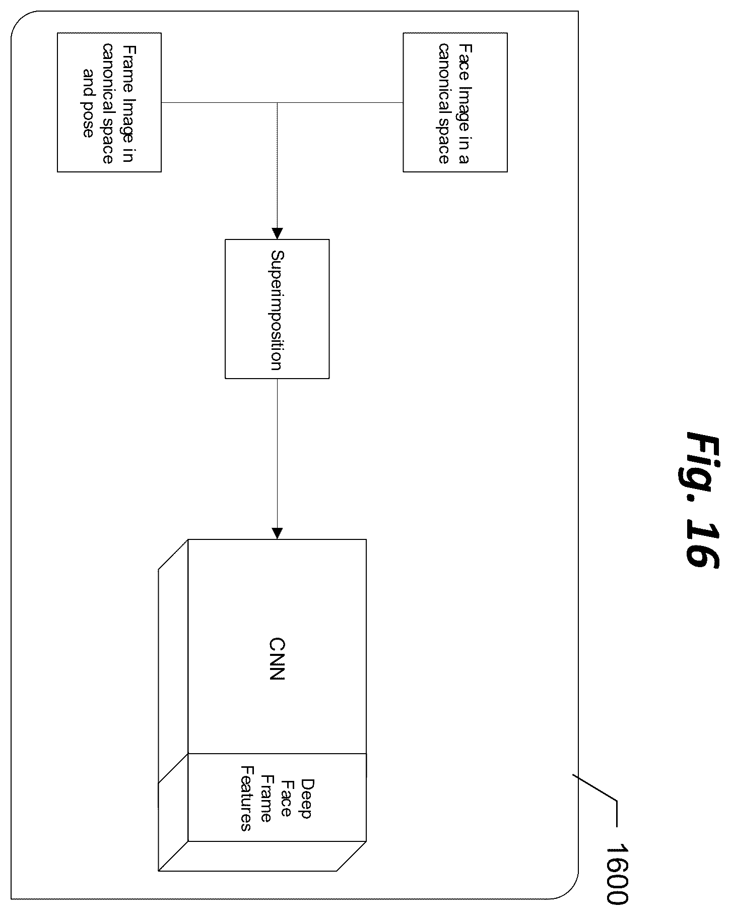 Patent US12333855 Figure 16 – Automated system for generating personalized eyewear recommendations based on fit and style within a purchasing system
