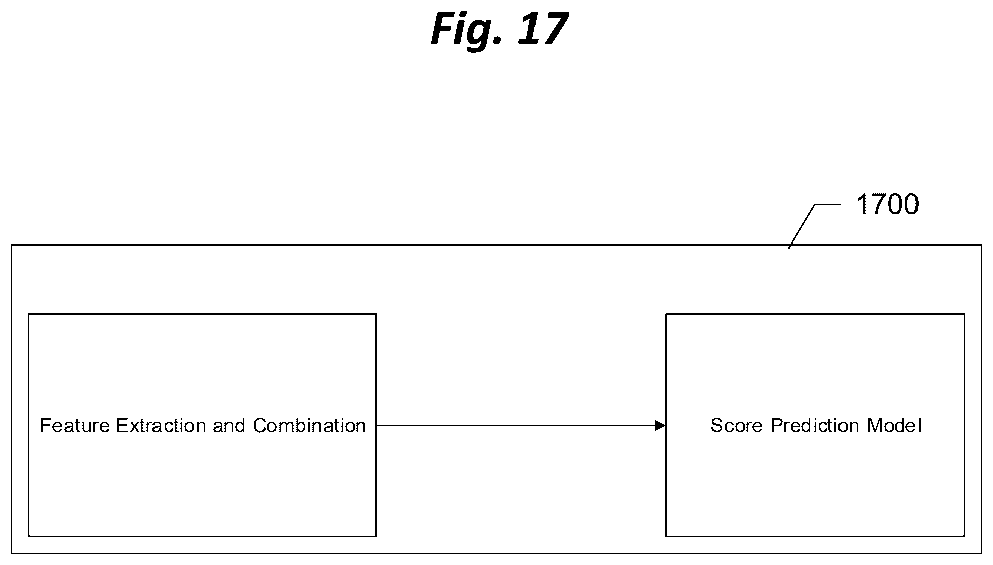 Patent US12333855 Figure 17 – Automated system for generating personalized eyewear recommendations based on fit and style within a purchasing system