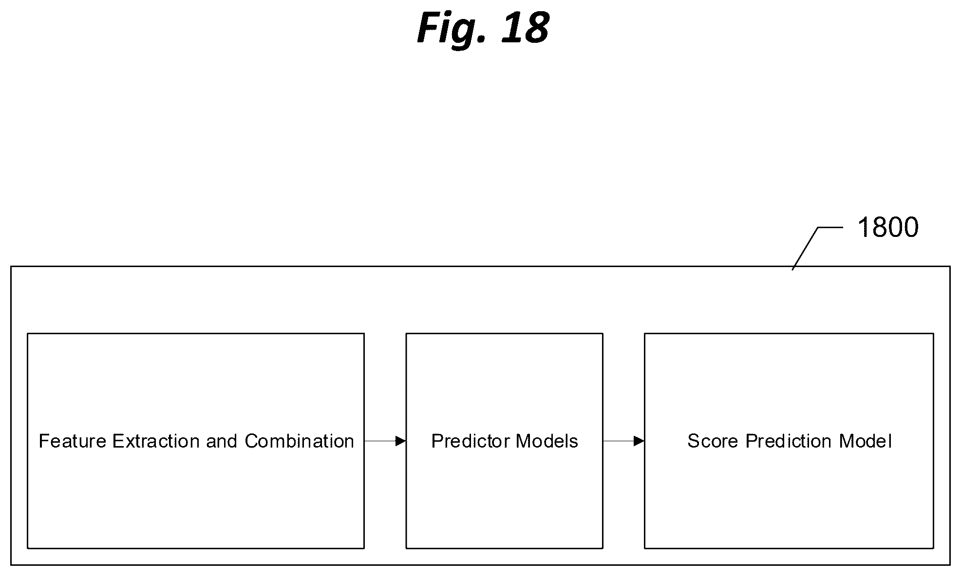Patent US12333855 Figure 18 – Automated system for generating personalized eyewear recommendations based on fit and style within a purchasing system