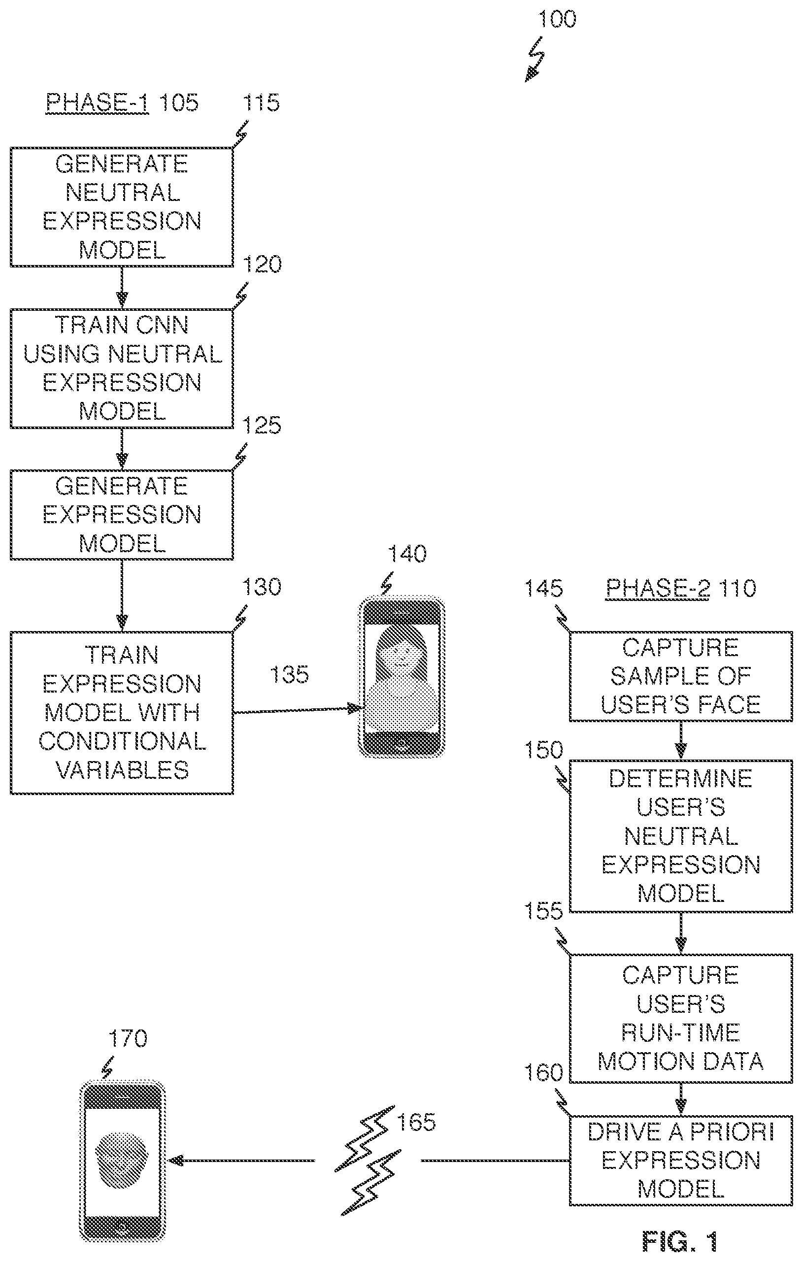 Patent US12333858 Figure 1 – Emotion detection