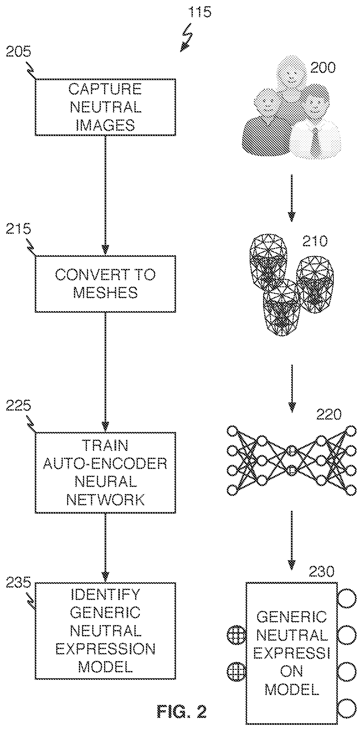 Patent US12333858 Figure 2 – Emotion detection