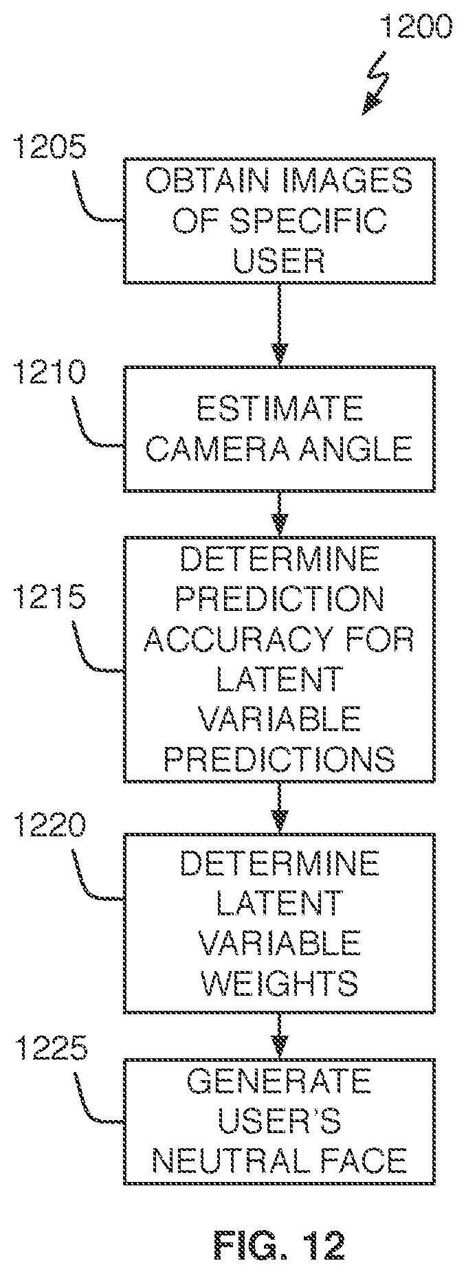 Patent US12333858 Figure 10 – Emotion detection