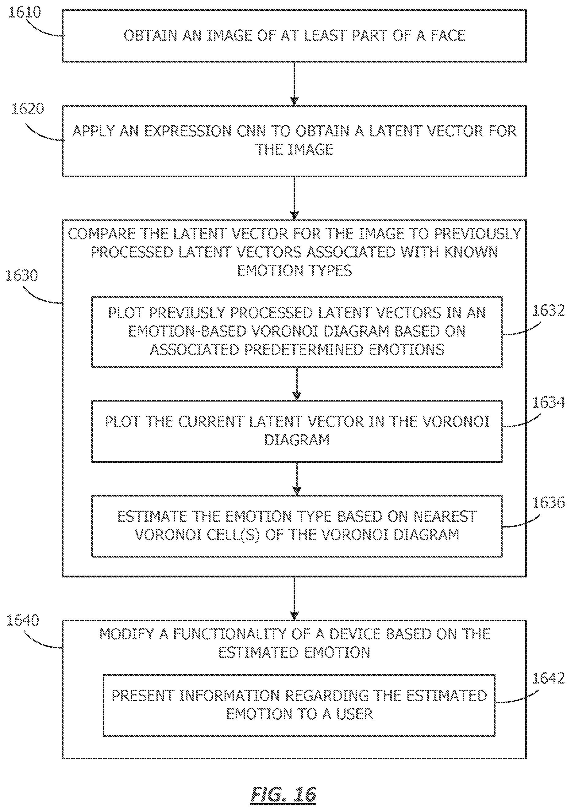 Patent US12333858 Figure 13 – Emotion detection