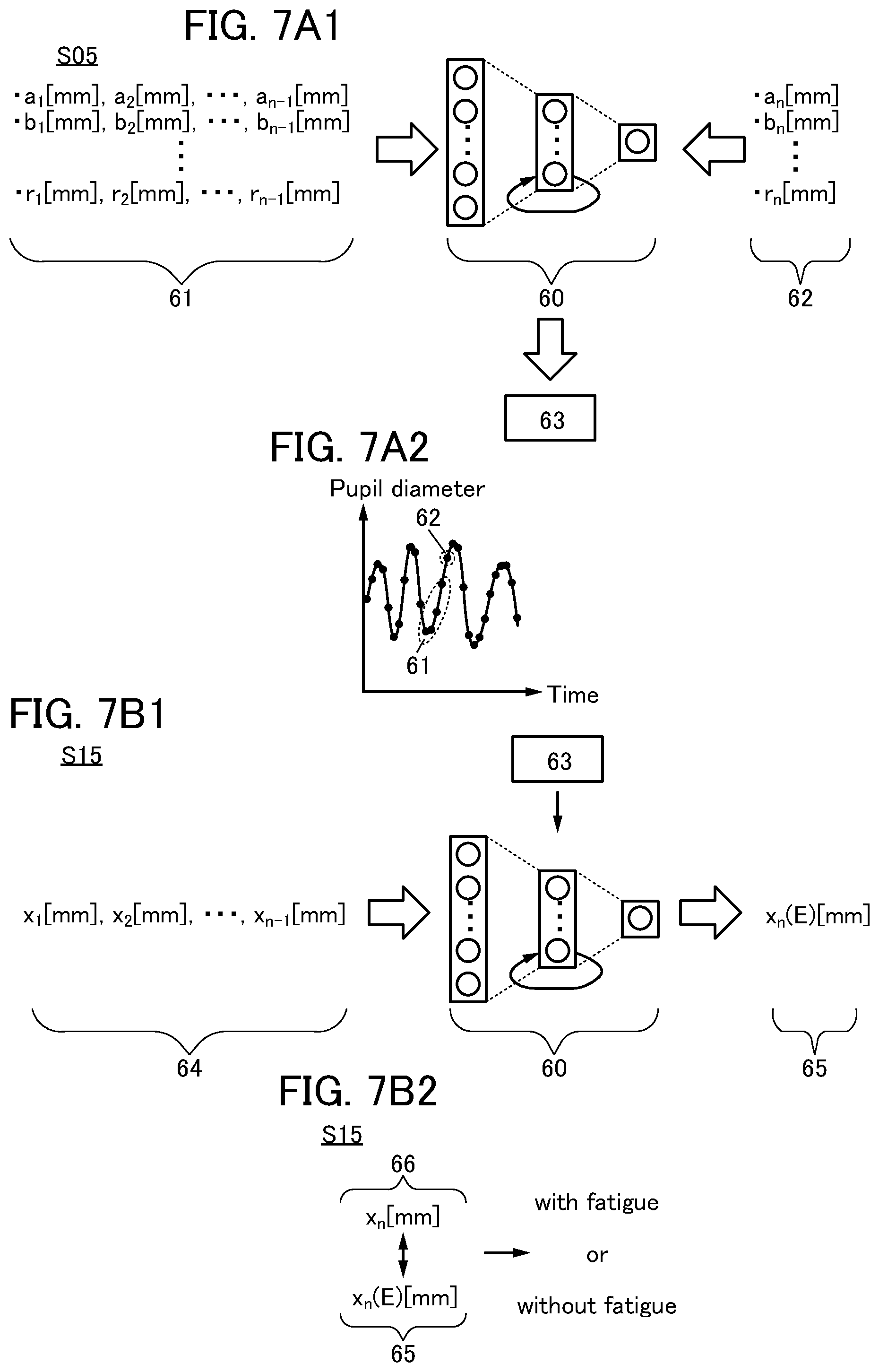 Patent US12333859 Figure 7 – Information processor performing arithmetic operation using machine learning