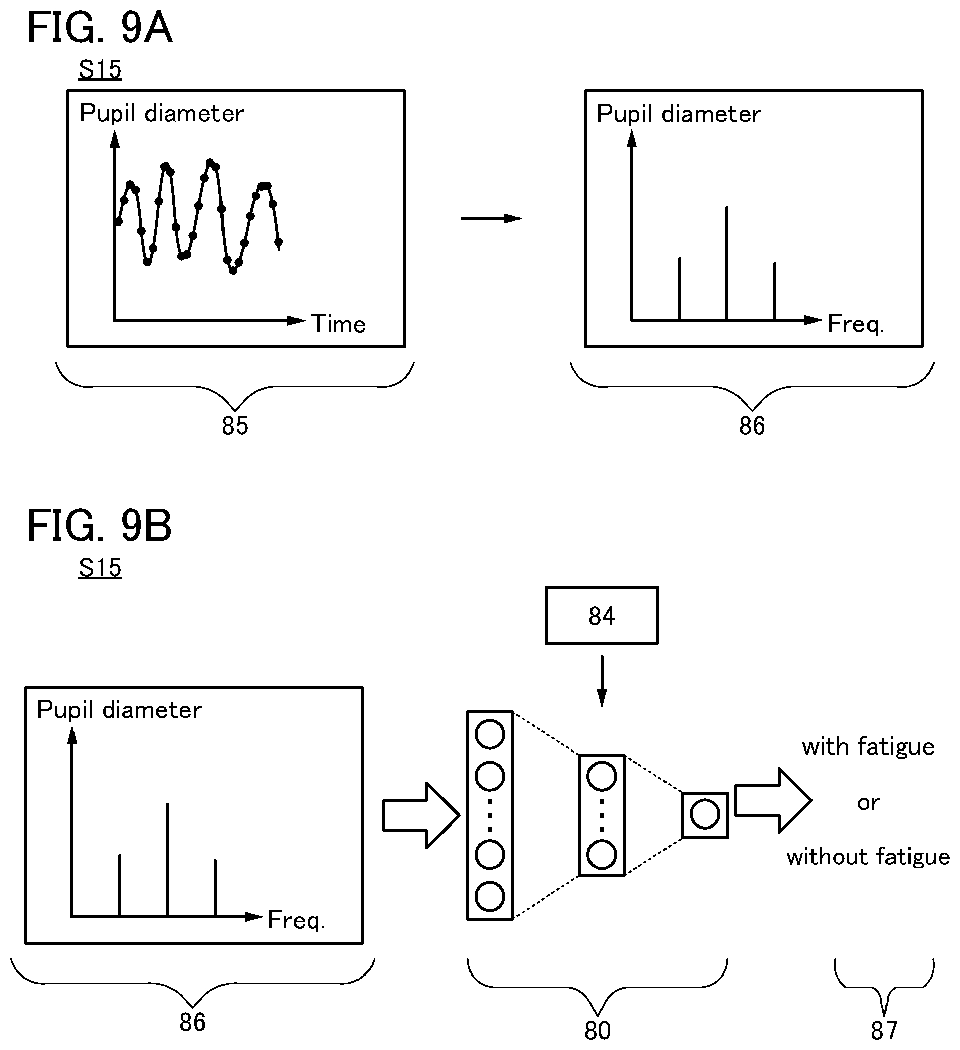 Patent US12333859 Figure 9 – Information processor performing arithmetic operation using machine learning