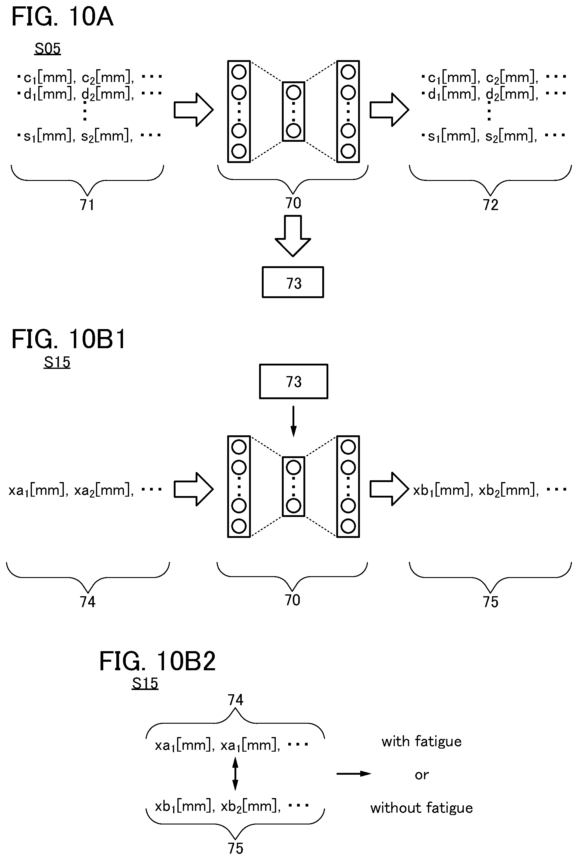 Patent US12333859 Figure 10 – Information processor performing arithmetic operation using machine learning