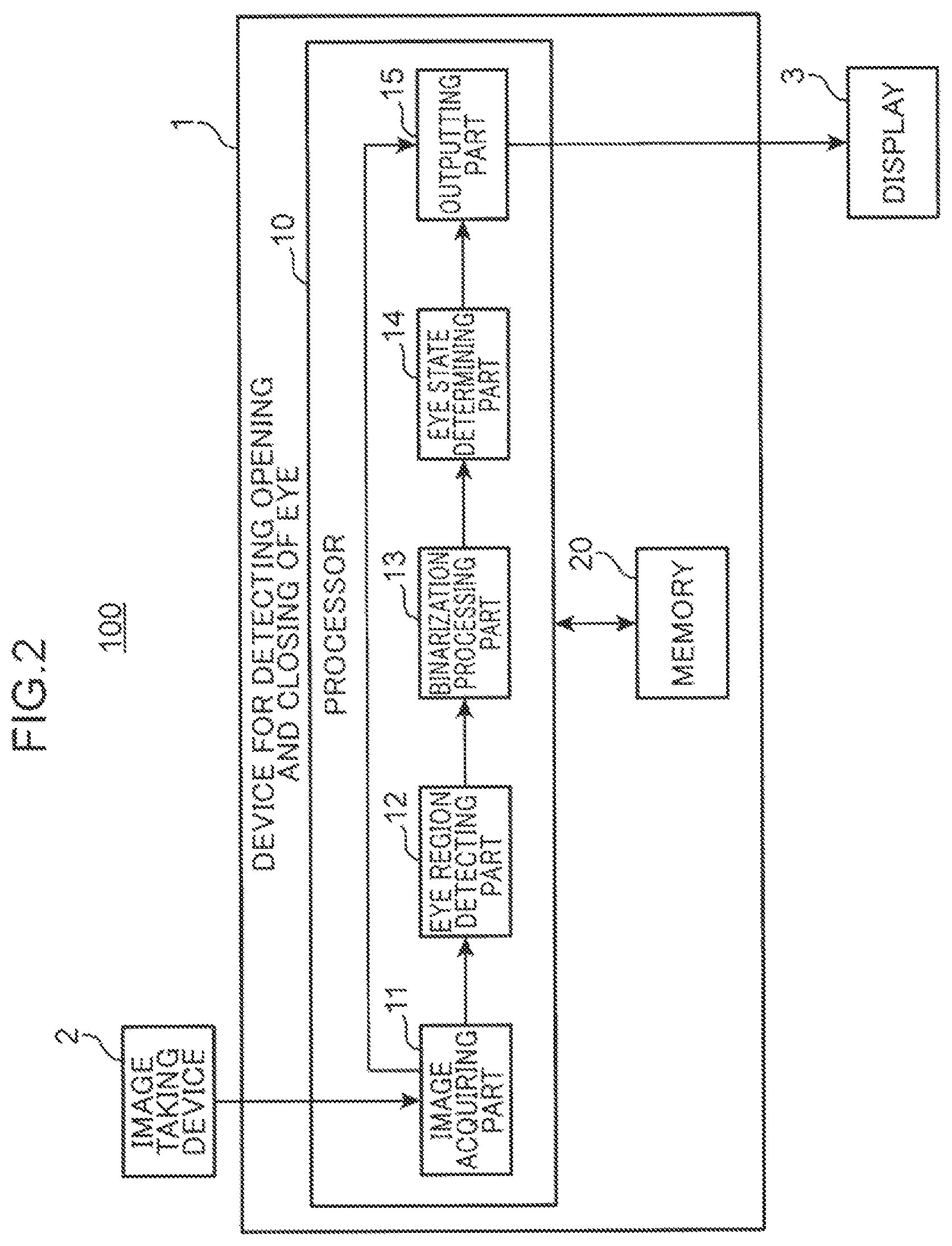 Patent US12333860 Figure 2 – Method for detecting opening and closing of eye, device for detecting opening and closing of eye, and non-transitory computer-readable recording medium recording program for detecting opening and closing of eye