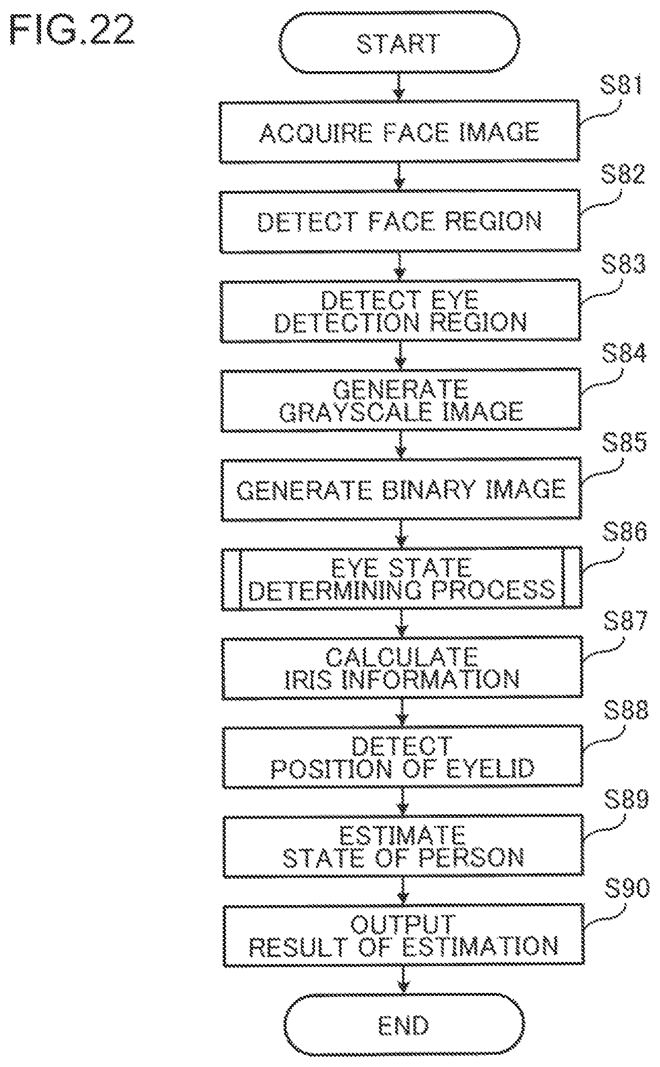 Patent US12333860 Figure 20 – Method for detecting opening and closing of eye, device for detecting opening and closing of eye, and non-transitory computer-readable recording medium recording program for detecting opening and closing of eye