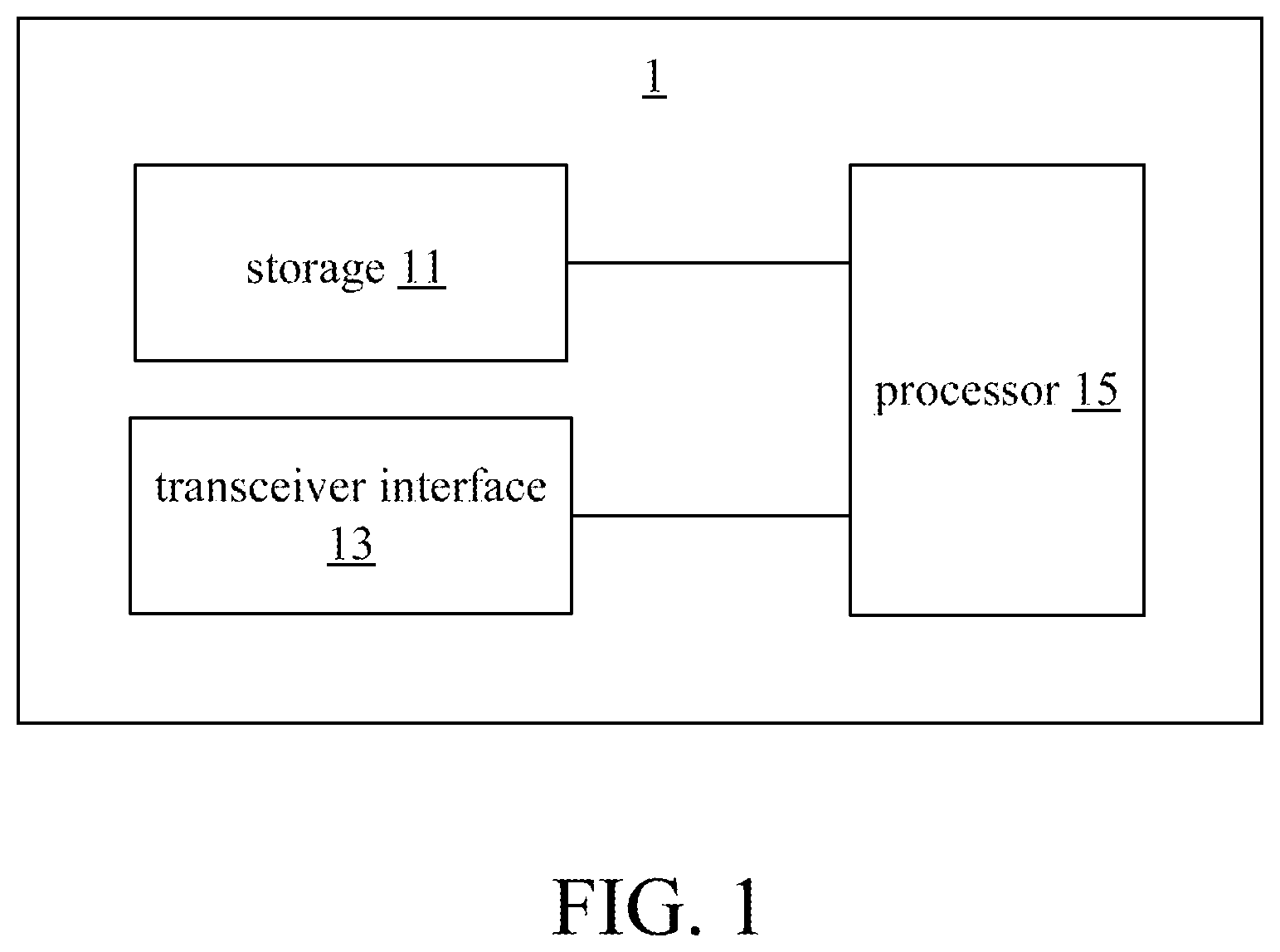 Patent US12333861 Figure 1 – Computing apparatus, method, and non-transitory computer readable storage medium thereof