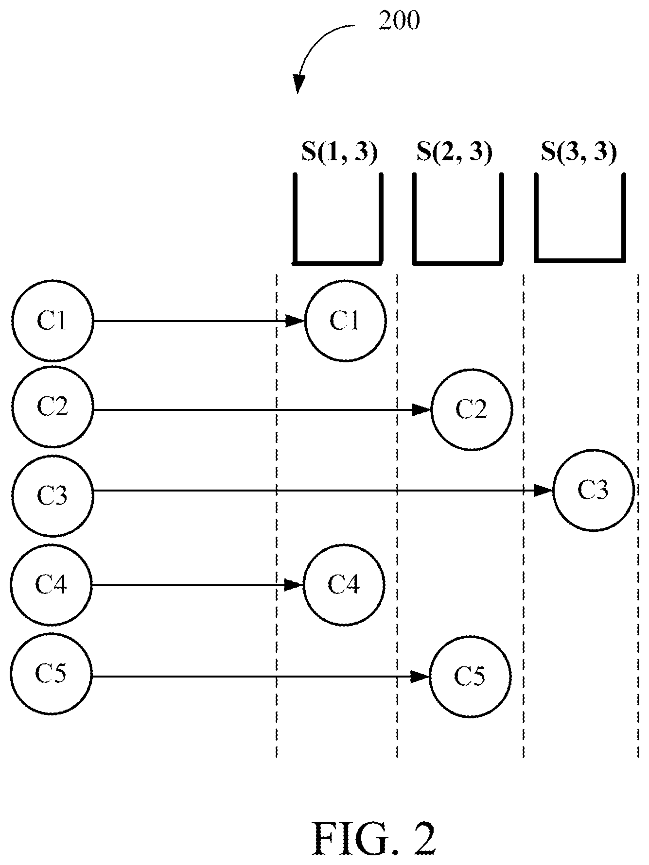 Patent US12333861 Figure 2 – Computing apparatus, method, and non-transitory computer readable storage medium thereof