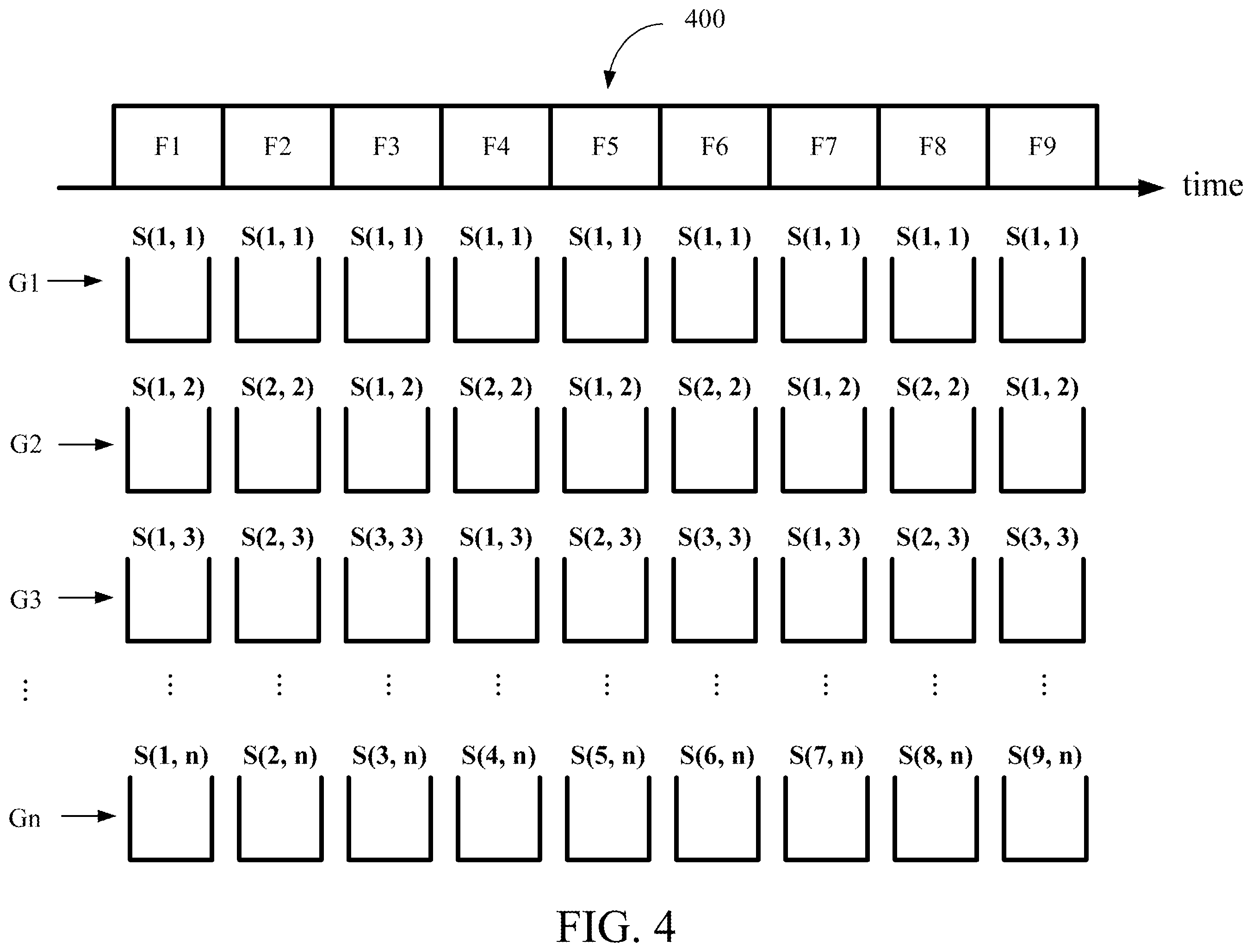 Patent US12333861 Figure 4 – Computing apparatus, method, and non-transitory computer readable storage medium thereof