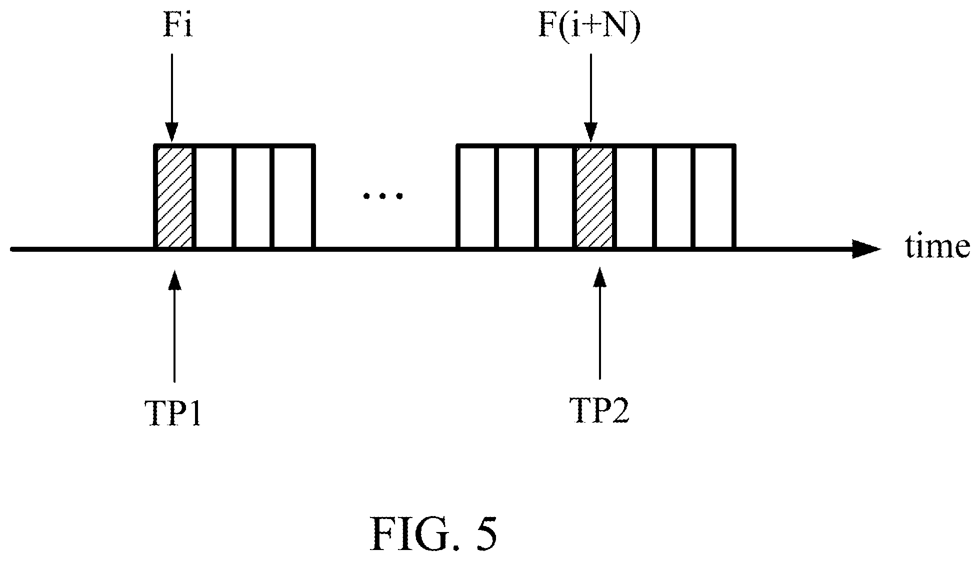 Patent US12333861 Figure 5 – Computing apparatus, method, and non-transitory computer readable storage medium thereof