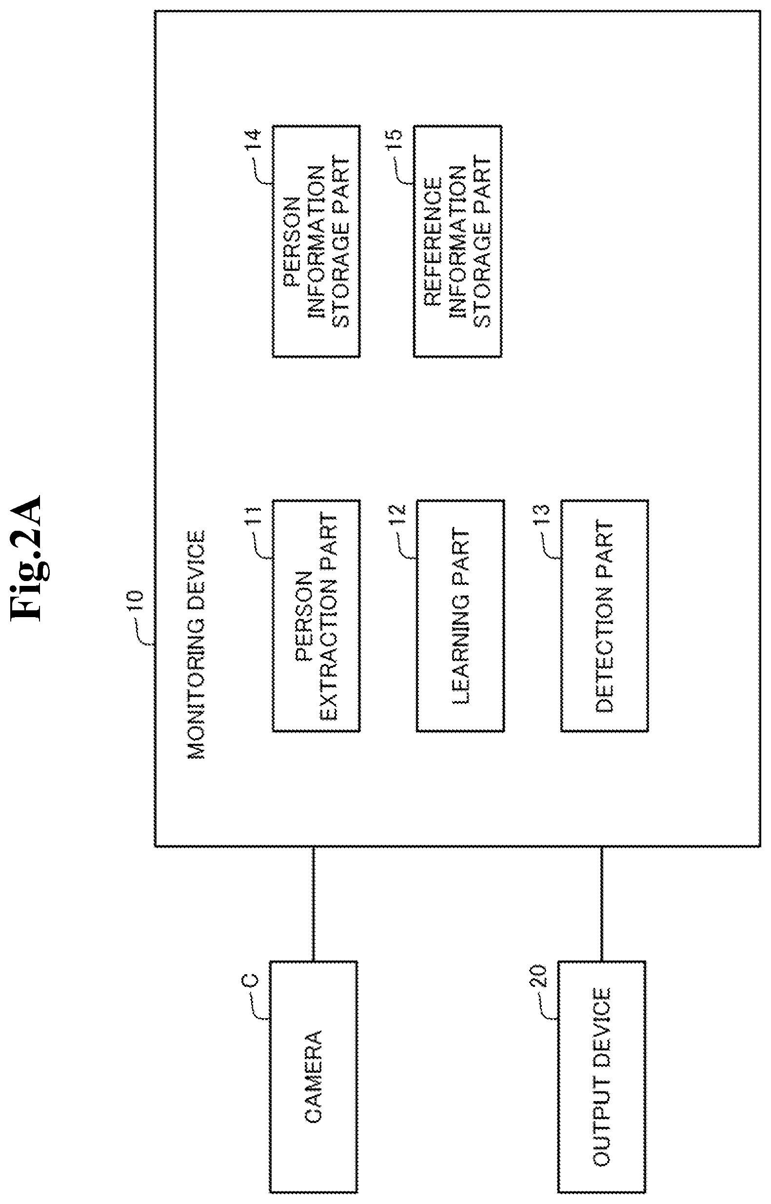 Patent US12333862 Figure 2 – Information processing device
