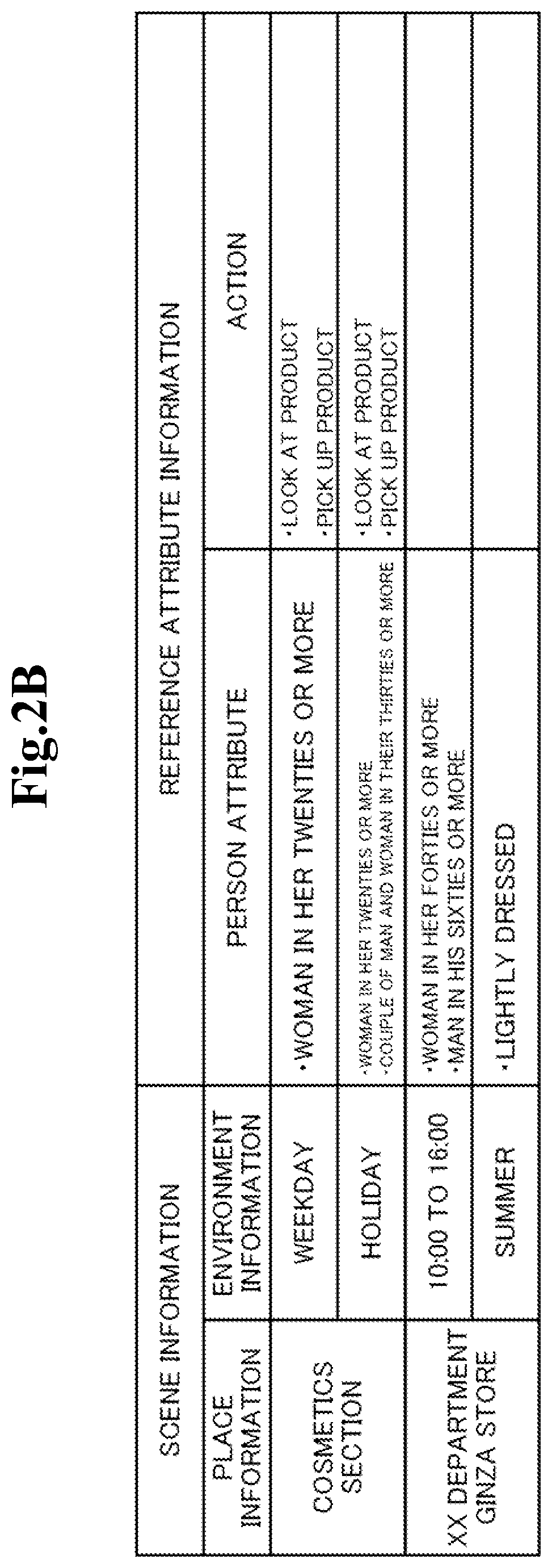 Patent US12333862 Figure 3 – Information processing device