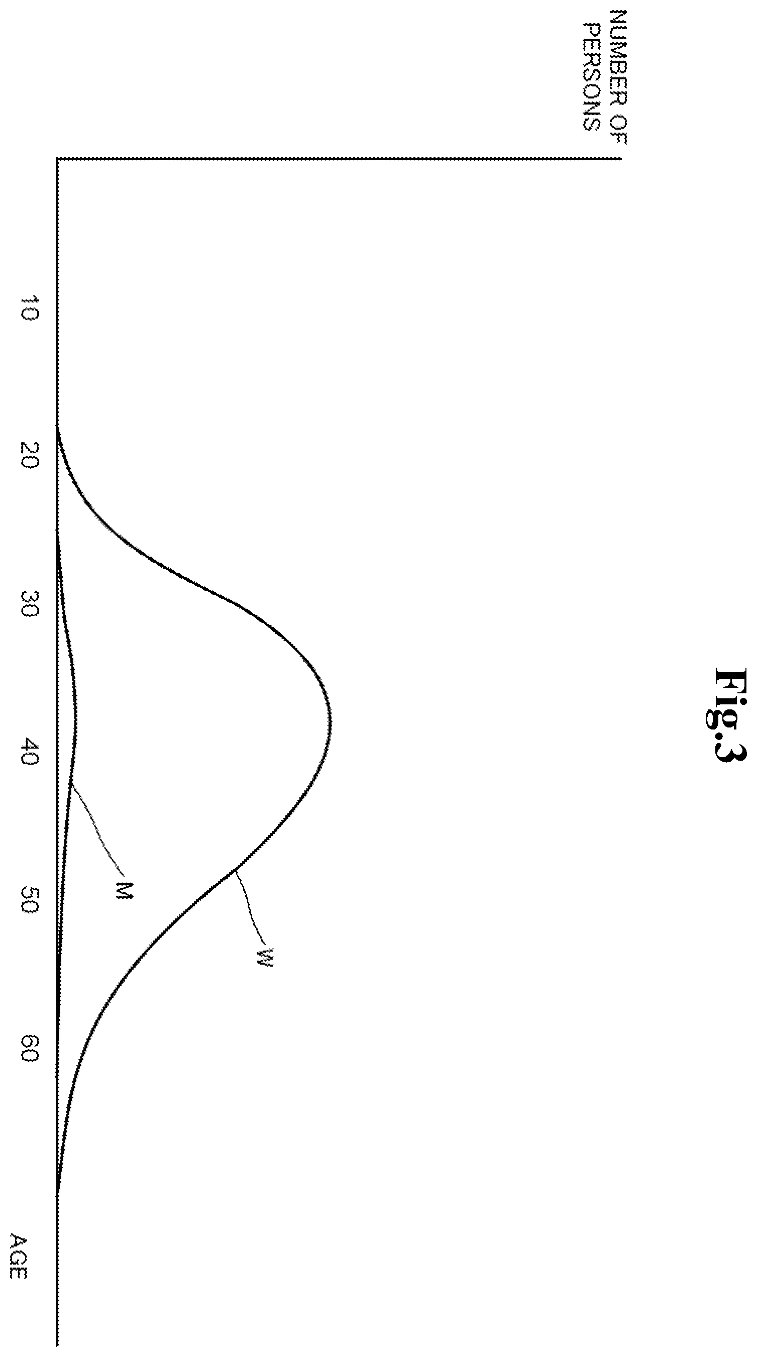 Patent US12333862 Figure 4 – Information processing device