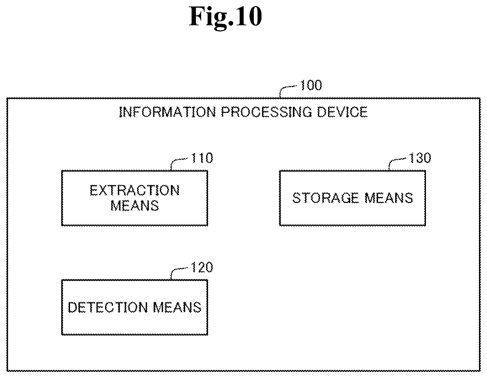 Patent US12333862 Figure 11 – Information processing device
