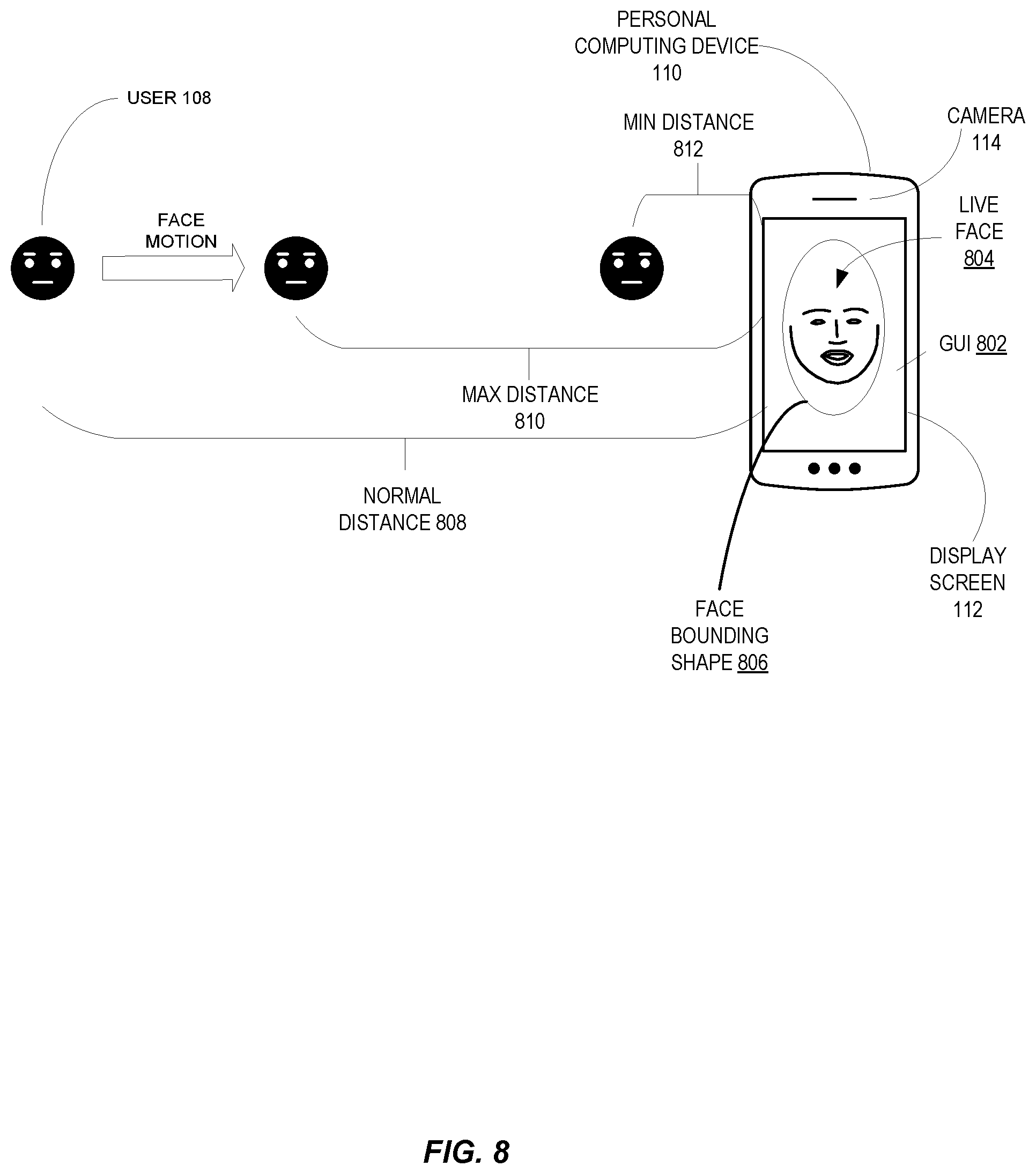 Patent US12333863 Figure 8 – Liveness detection based on gesture validation, facial expression analysis, and concurrency validation