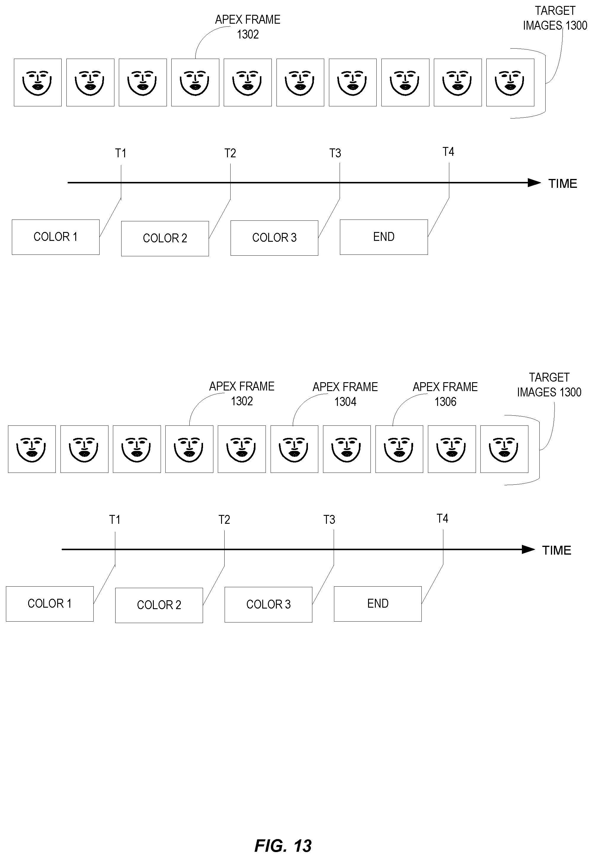 Patent US12333863 Figure 13 – Liveness detection based on gesture validation, facial expression analysis, and concurrency validation