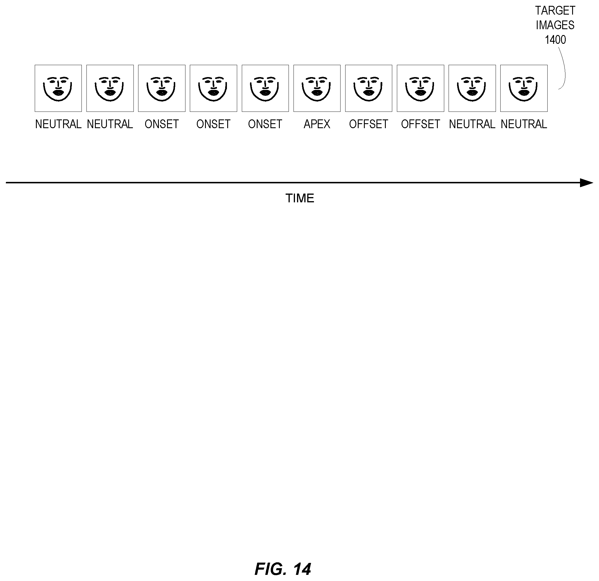 Patent US12333863 Figure 14 – Liveness detection based on gesture validation, facial expression analysis, and concurrency validation