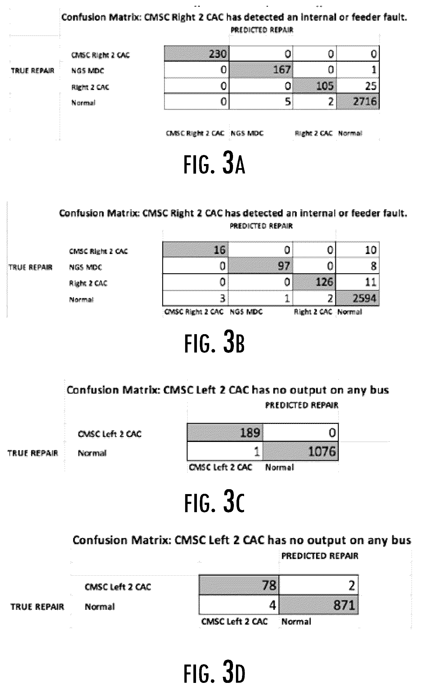 Patent US12333865 Figure 3 – Automated prediction of repair based on sensor data