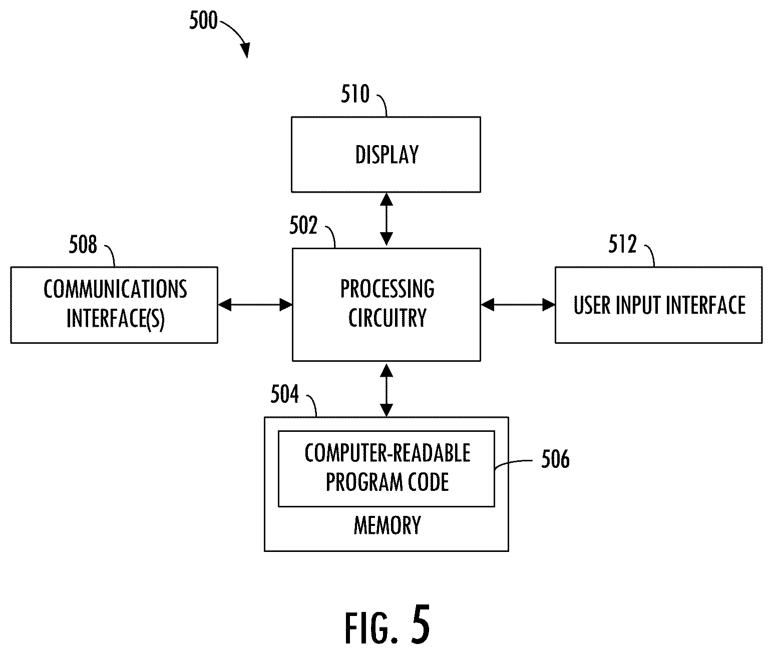 Patent US12333865 Figure 5 – Automated prediction of repair based on sensor data