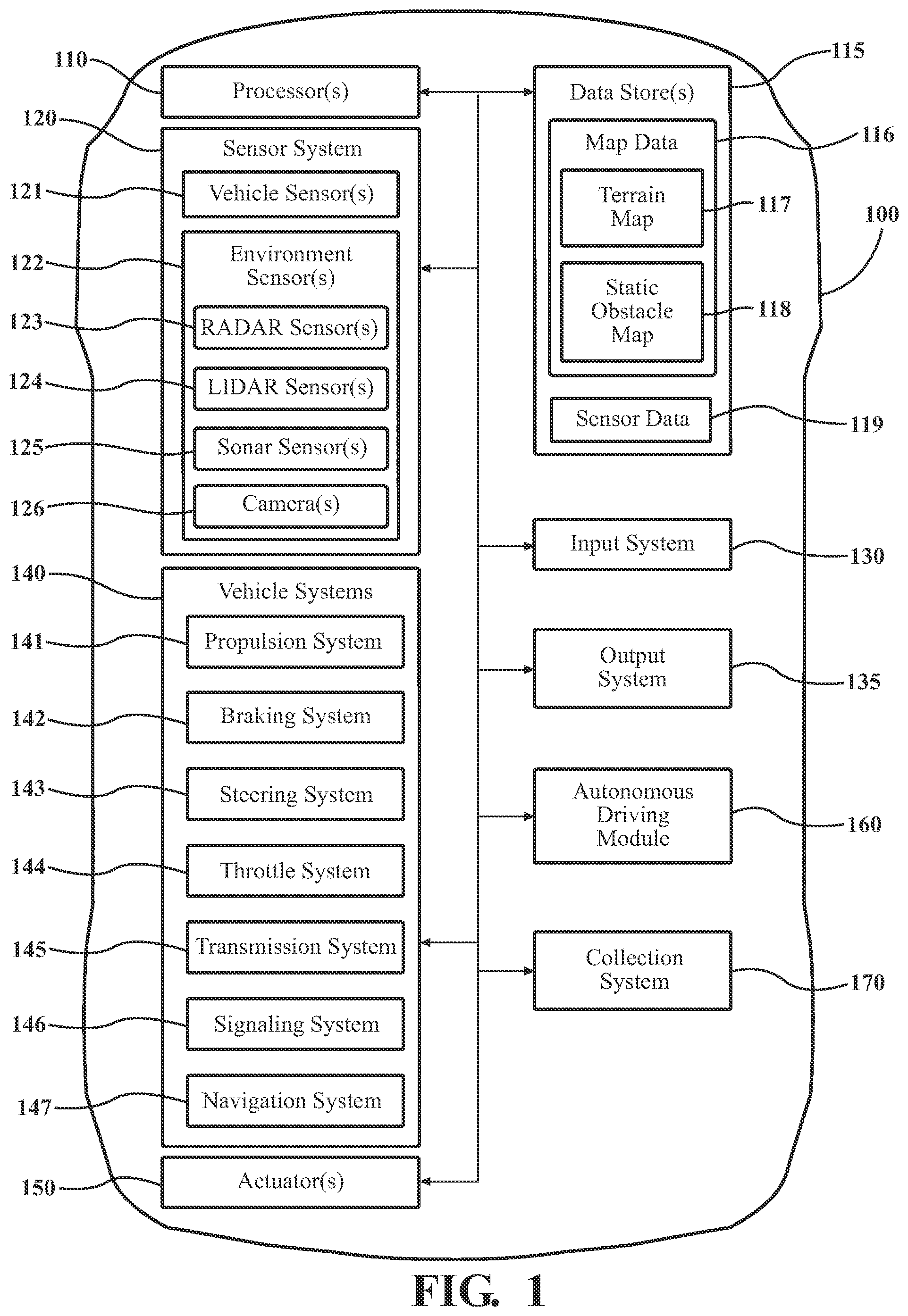 Patent US12333867 Figure 1 – Indexing sensor data about the physical world