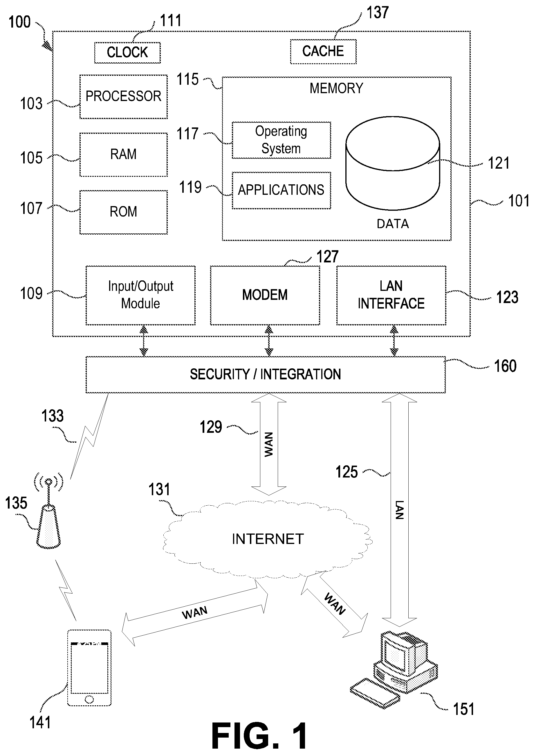 Patent US12333868 Figure 1 – Automatically identifying drivers