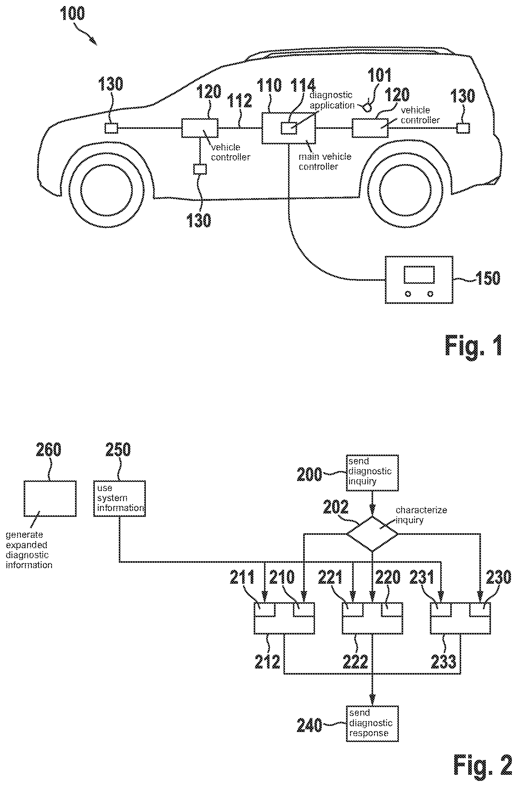 Patent US12333870 Figure 1 – Method for diagnosing a vehicle electrical system of a vehicle