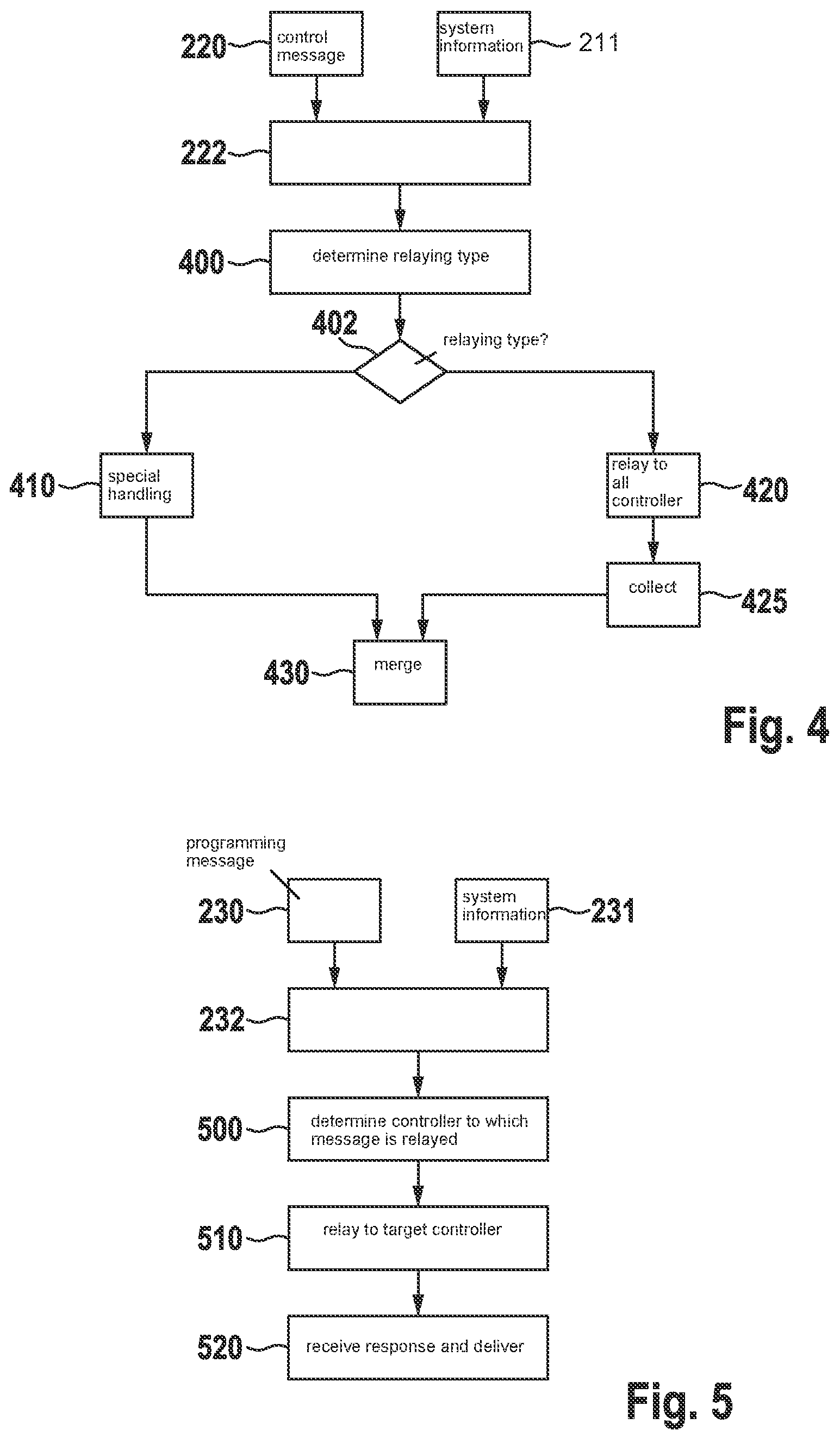 Patent US12333870 Figure 3 – Method for diagnosing a vehicle electrical system of a vehicle