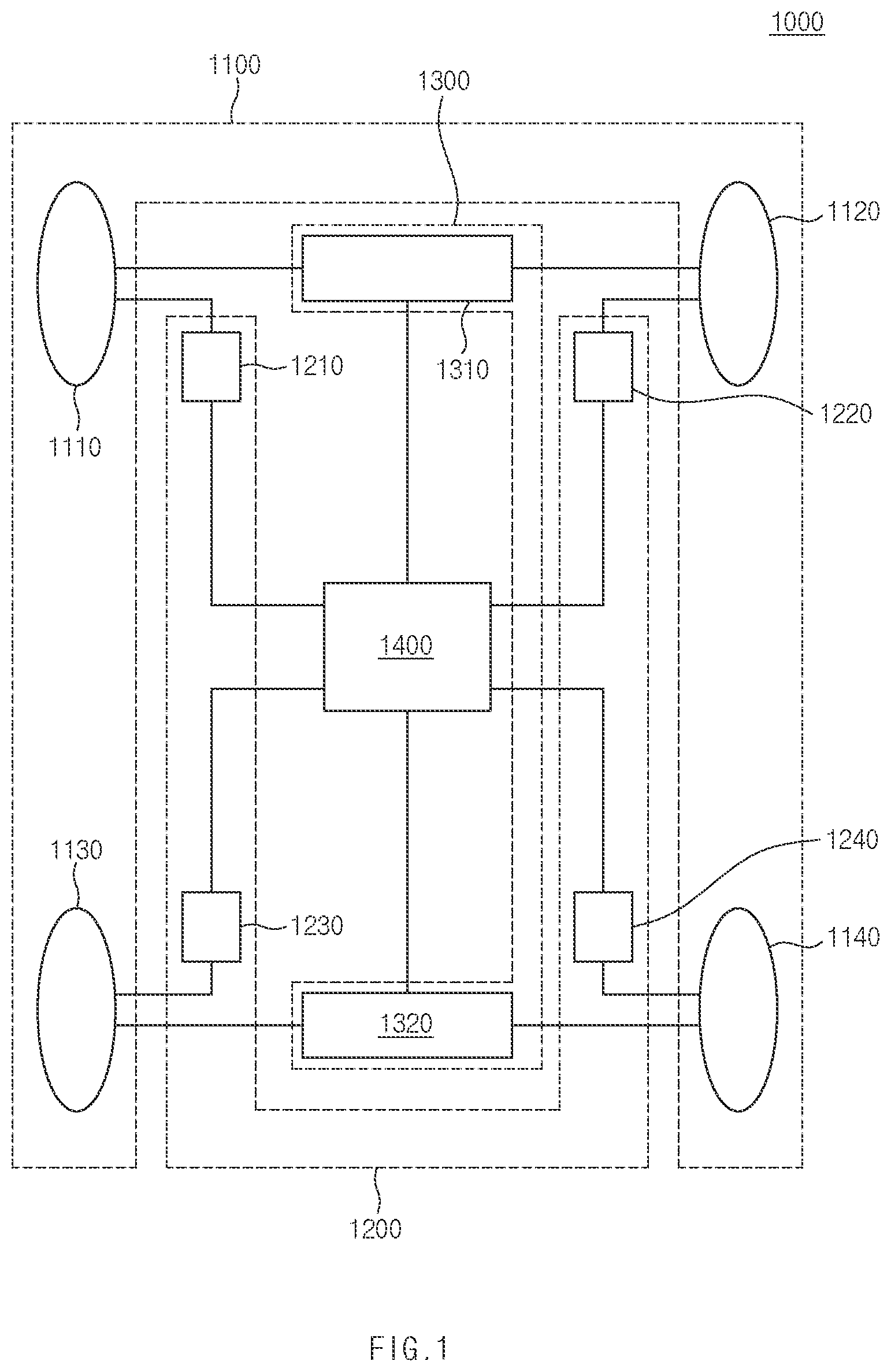 Patent US12333871 Figure 1 – Control apparatus of vehicle, and operating method of the same, vehicle
